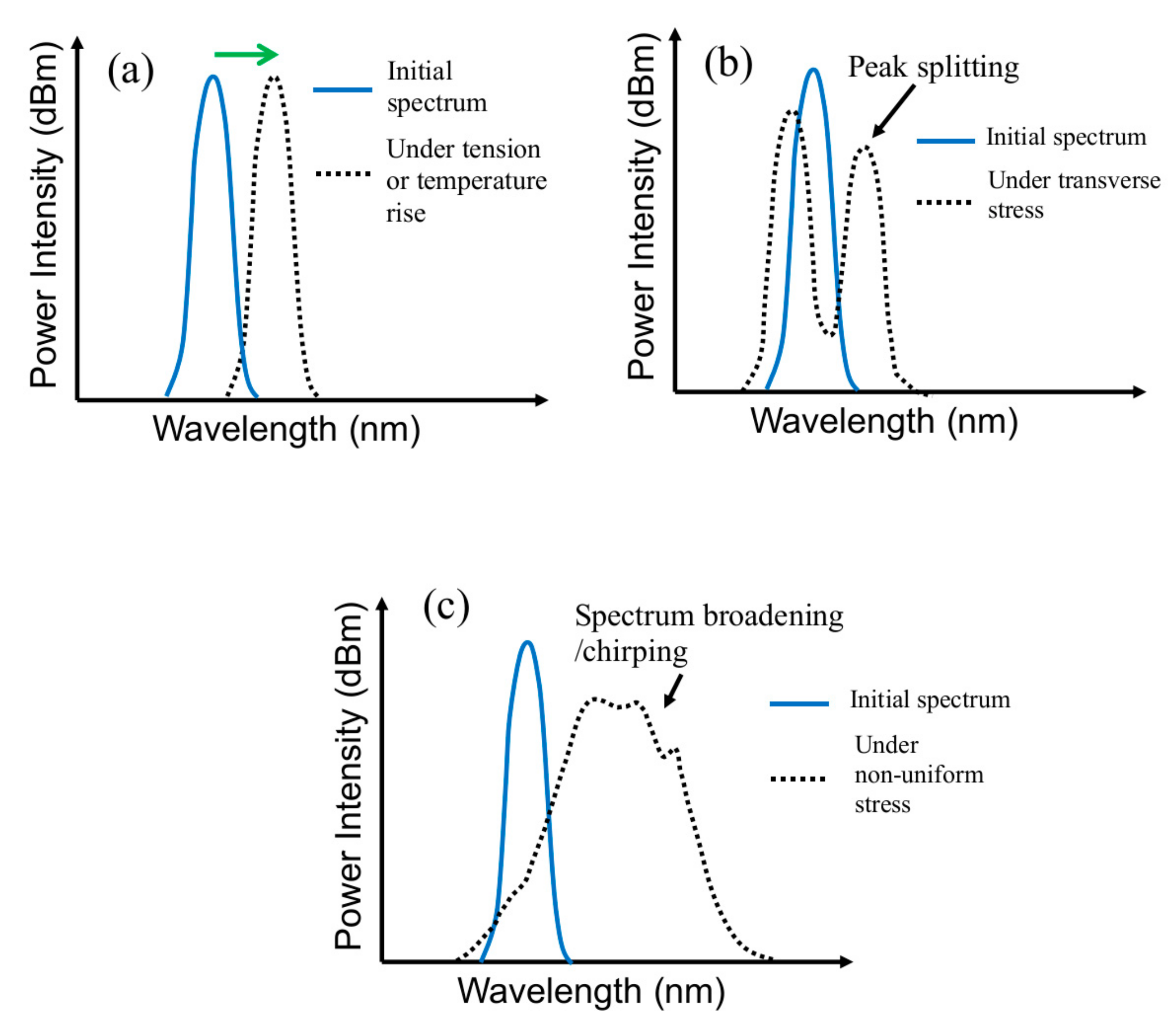 Polymers 14 00368 g001