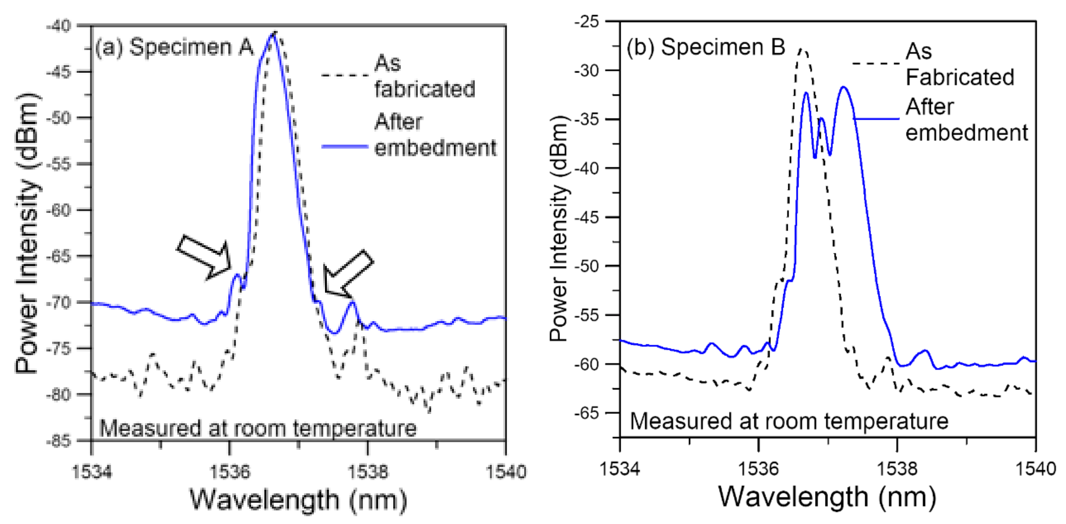 Polymers 14 00368 g003