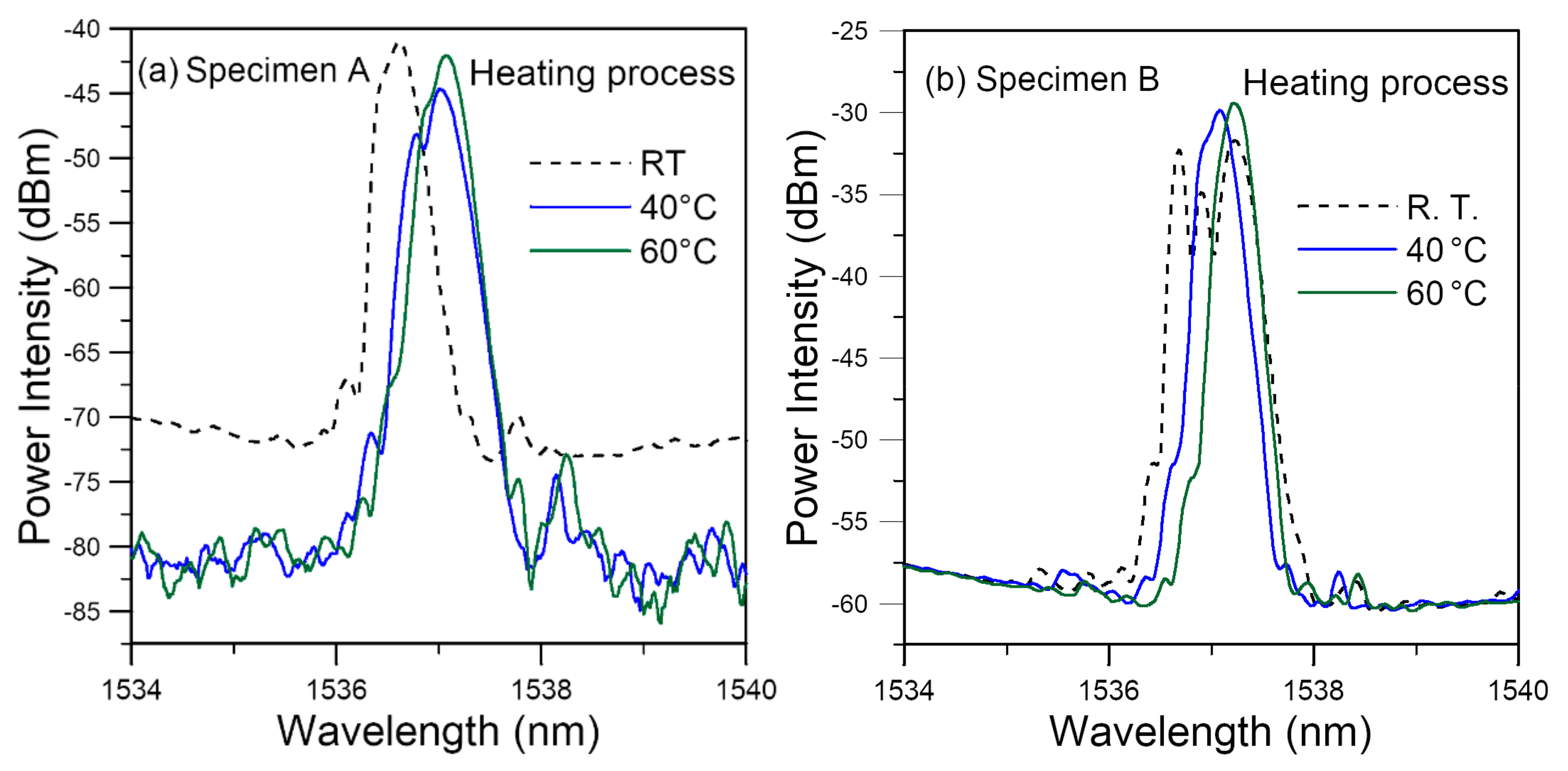 Polymers 14 00368 g004