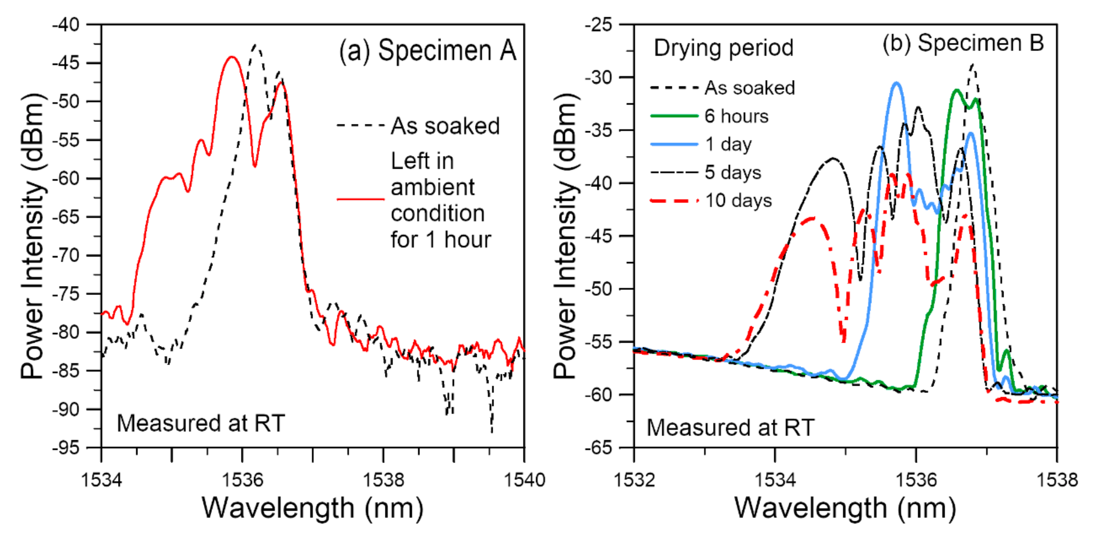 Polymers 14 00368 g008