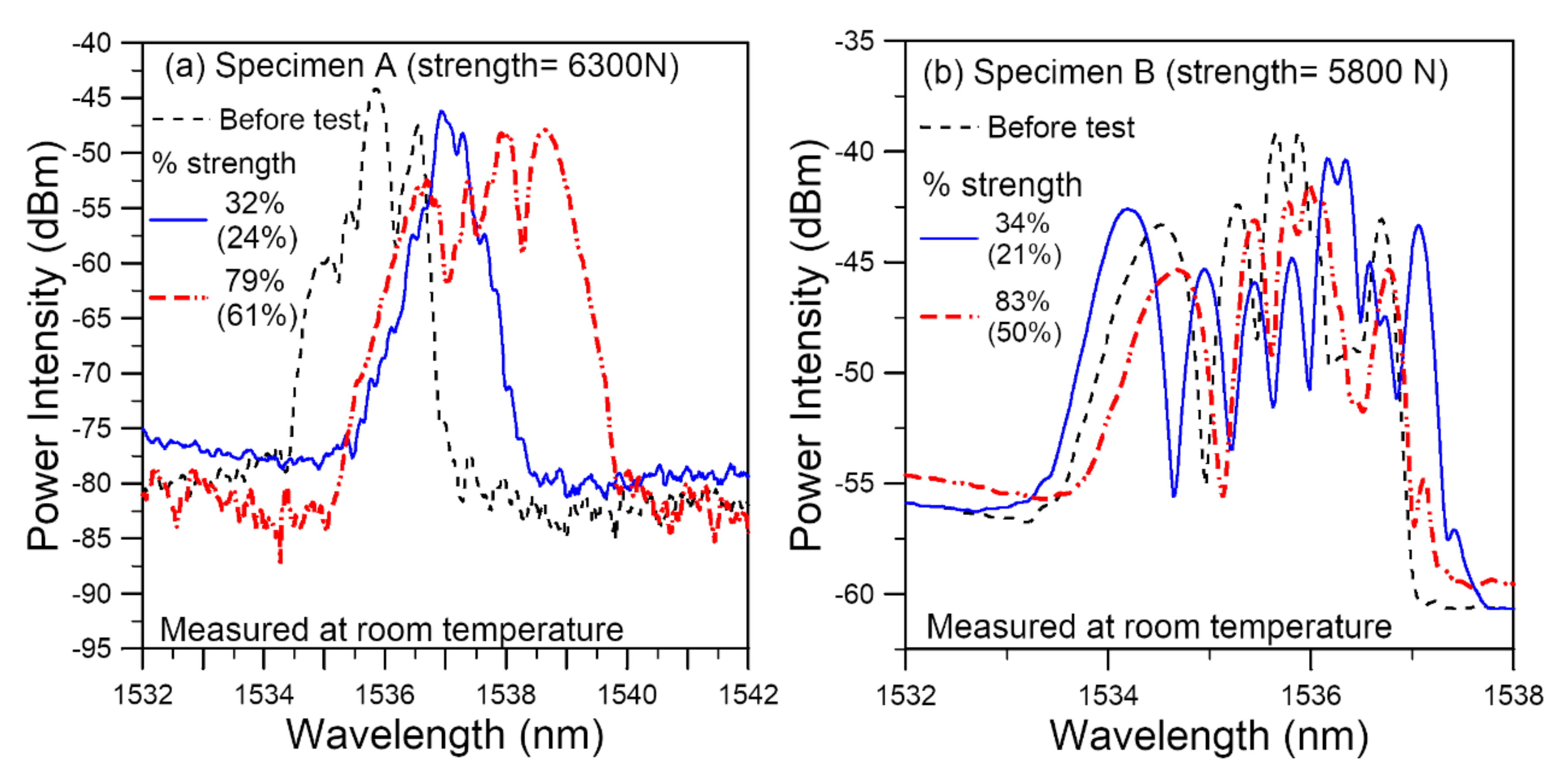Polymers 14 00368 g010