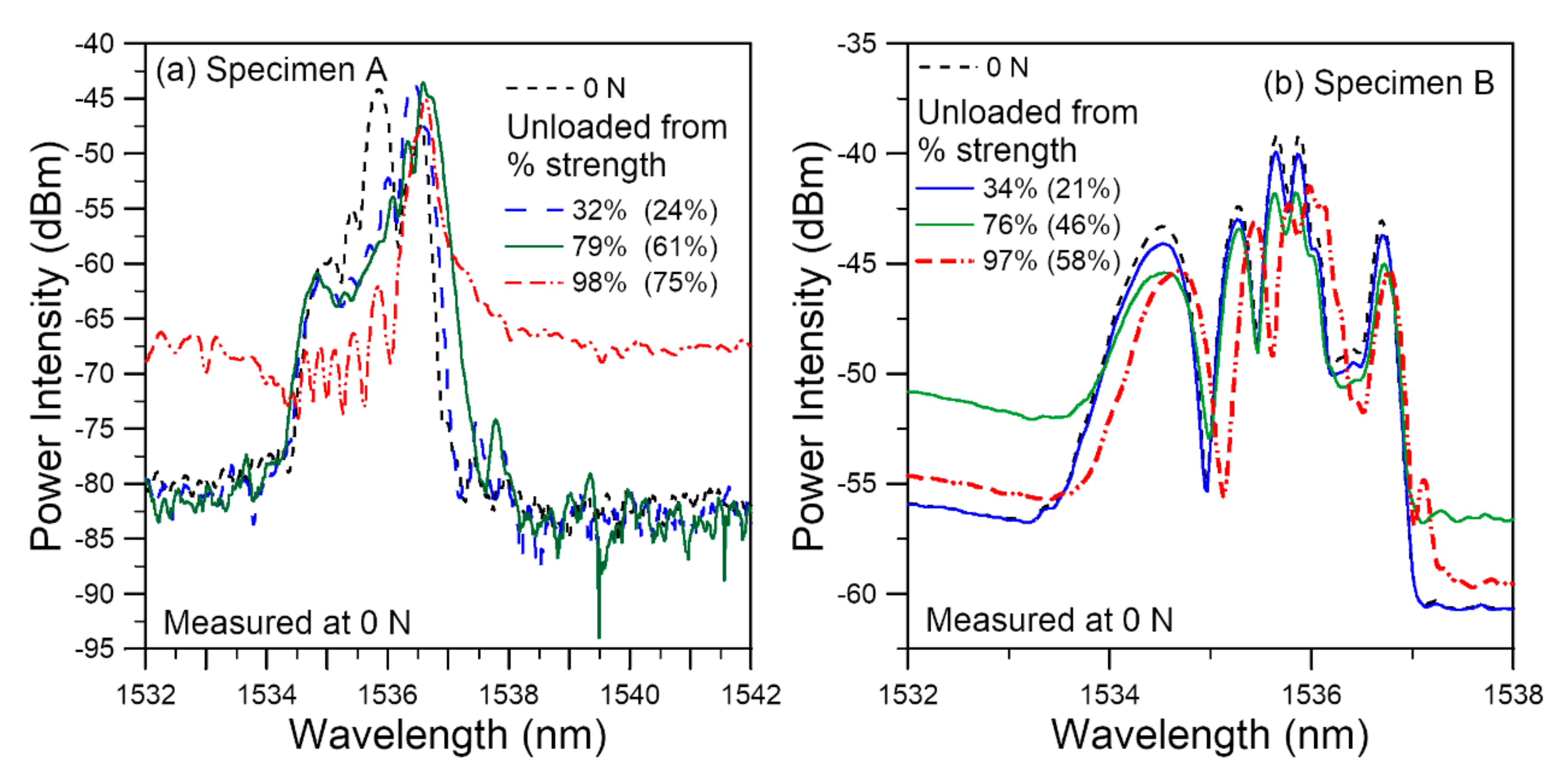Polymers 14 00368 g011