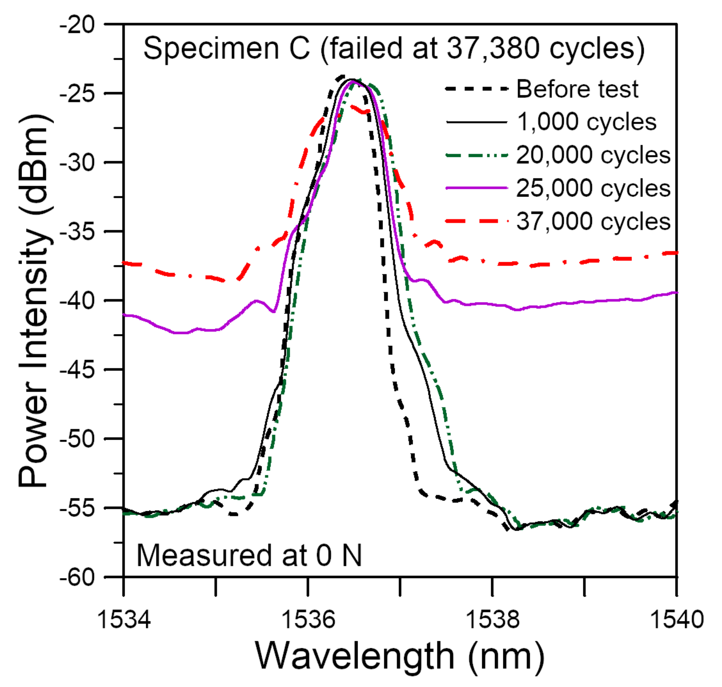Polymers 14 00368 g015