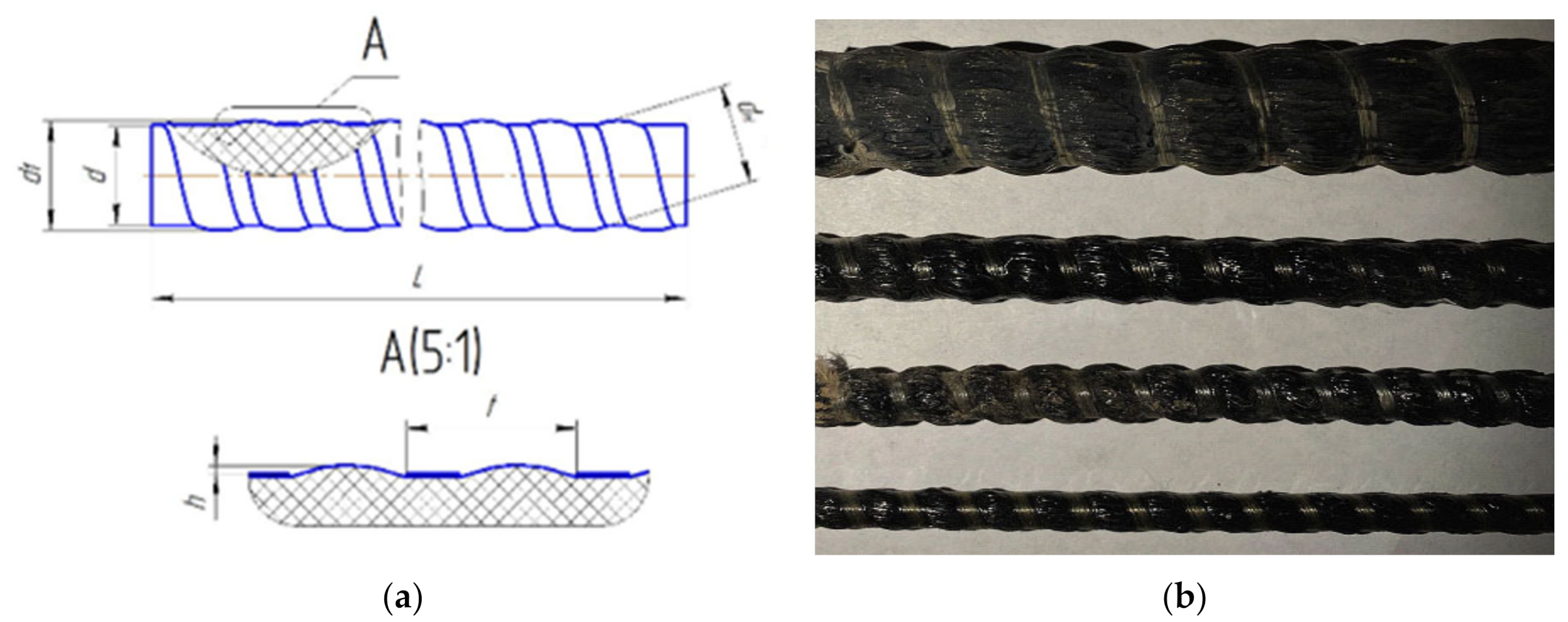 Polymers 14 00369 g001 550