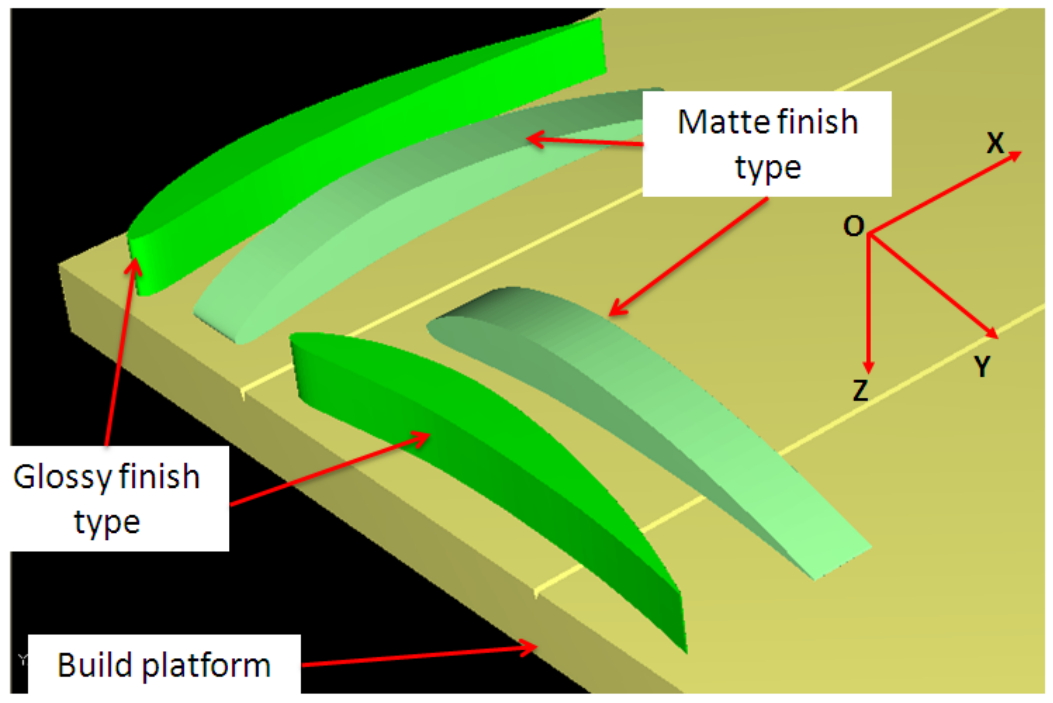 Polymers 14 00371 g005 550