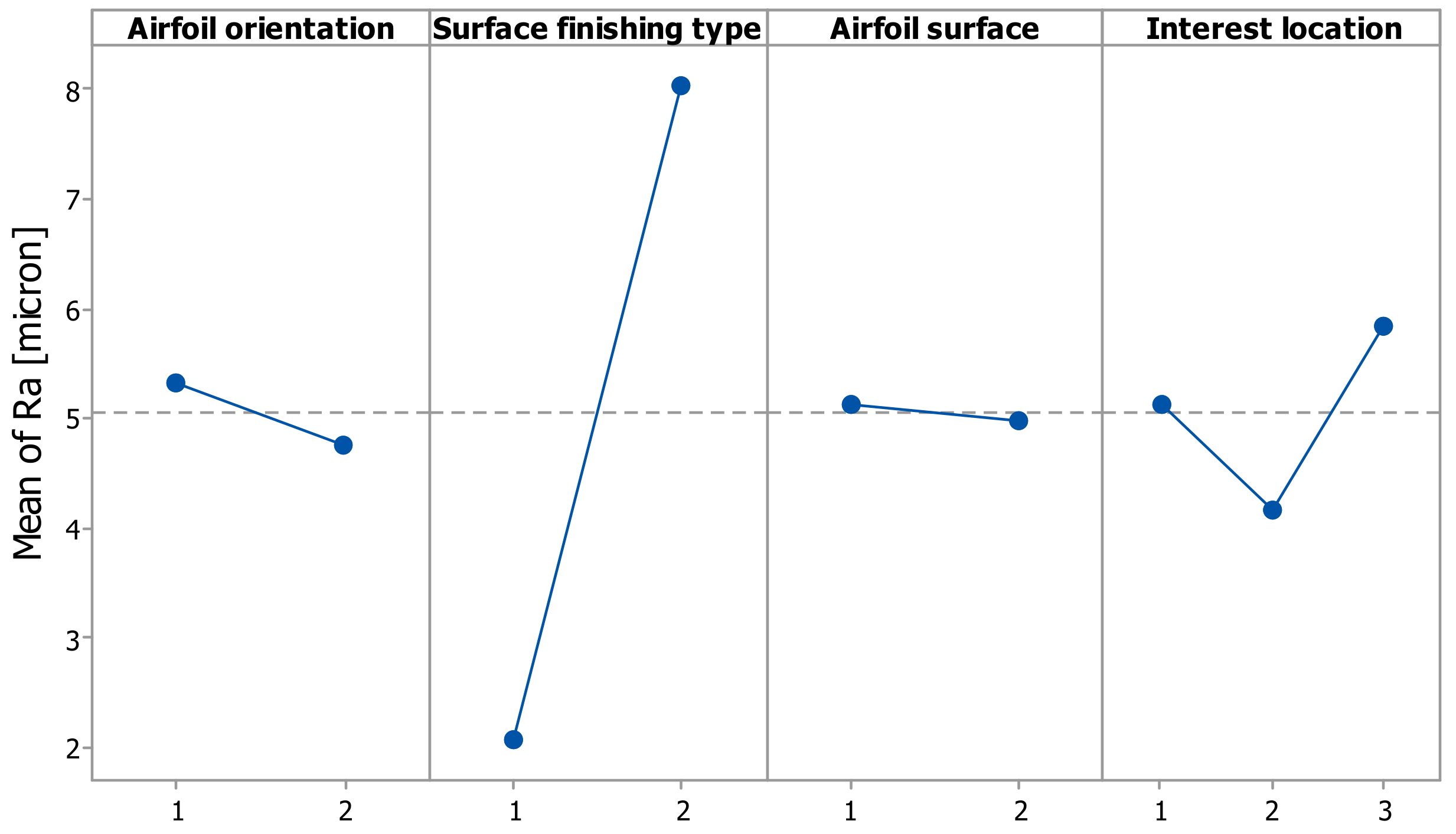 Polymers 14 00371 g010 550