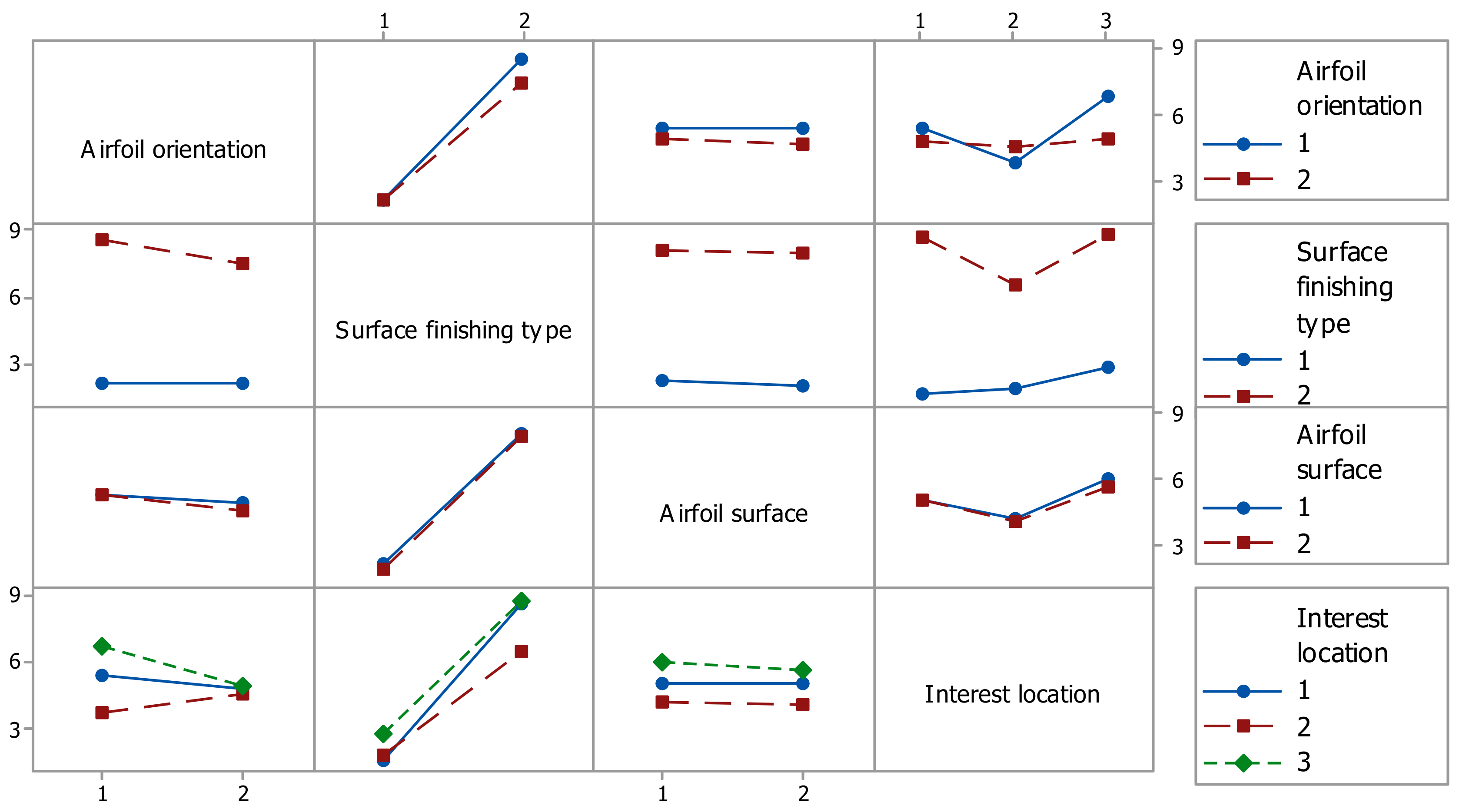 Polymers 14 00371 g011 550