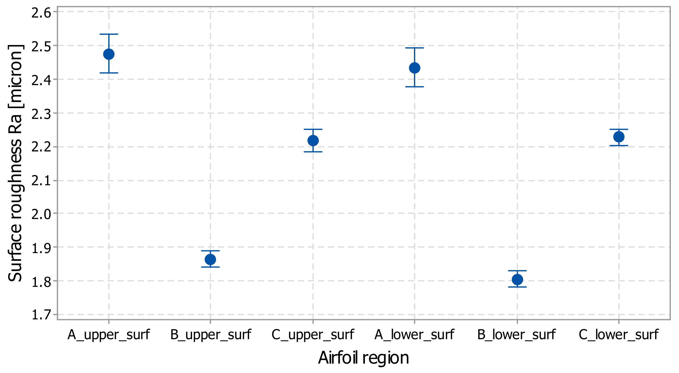 Polymers 14 00371 g013 550