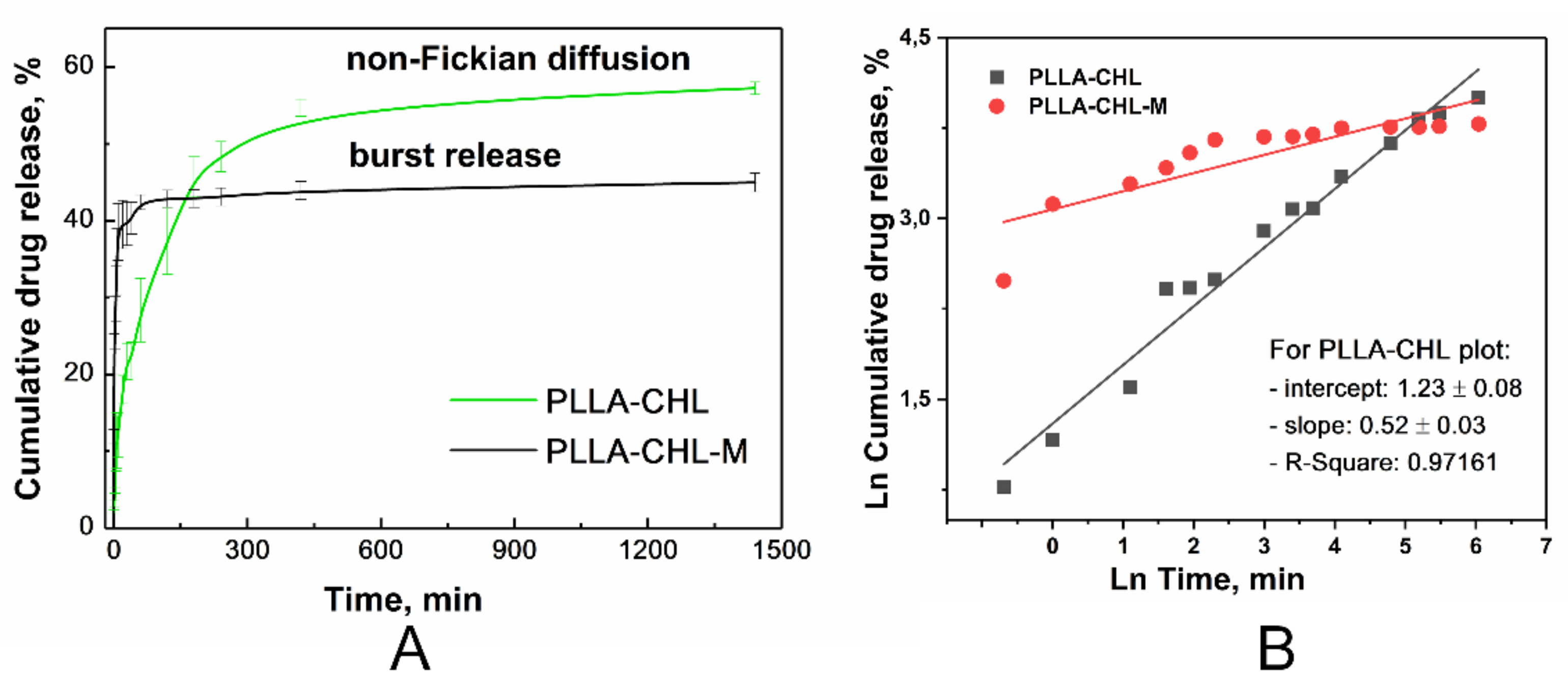 Polymers 14 00373 g008