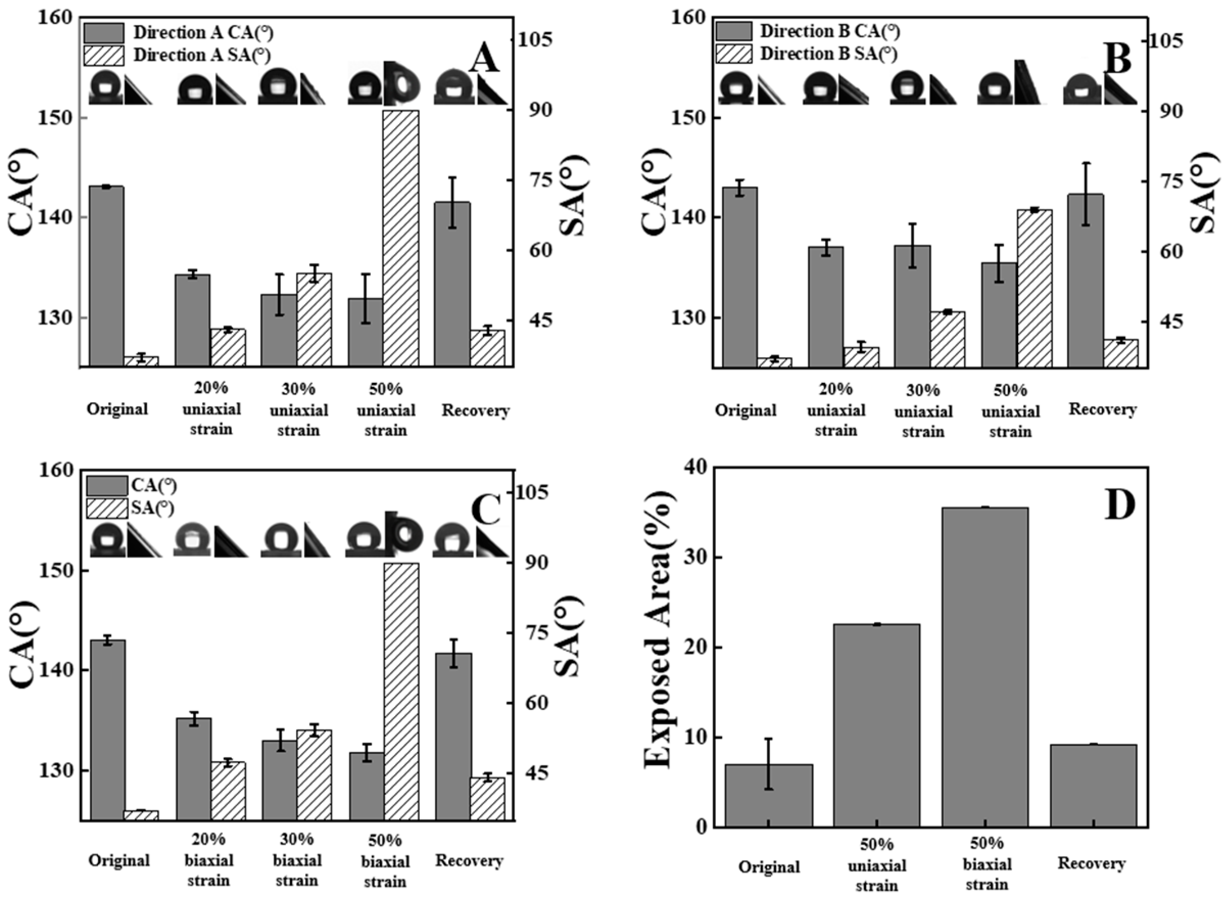 Polymers 14 00374 g003