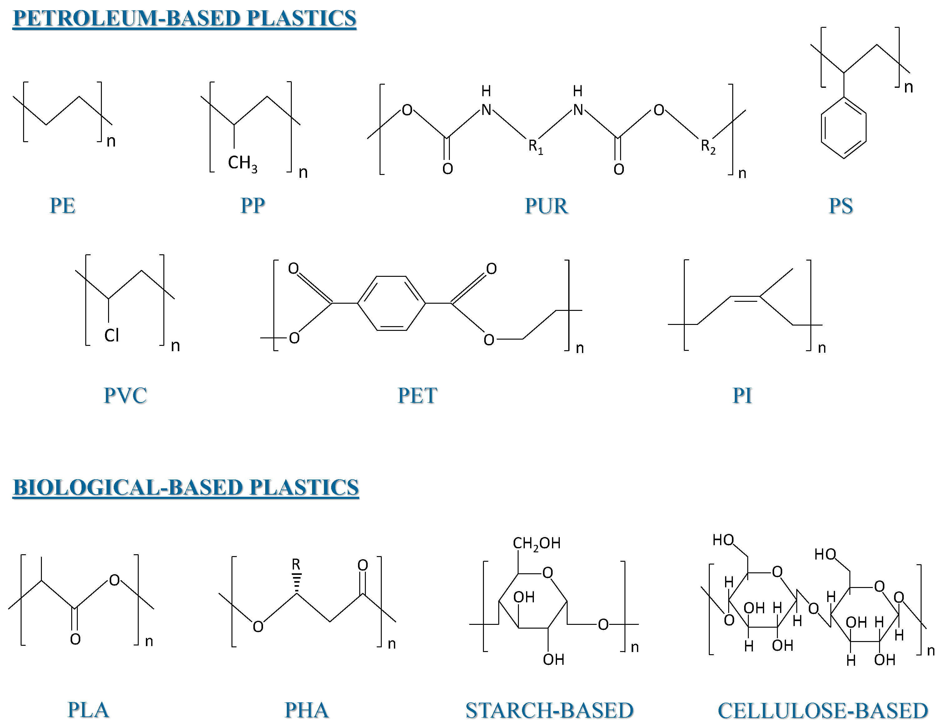 Polymers 14 00375 g001 550