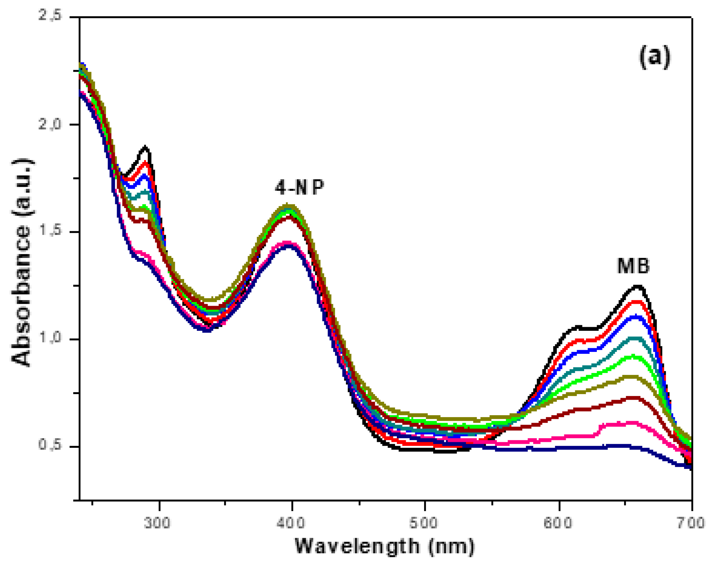 Polymers 14 00378 g009a