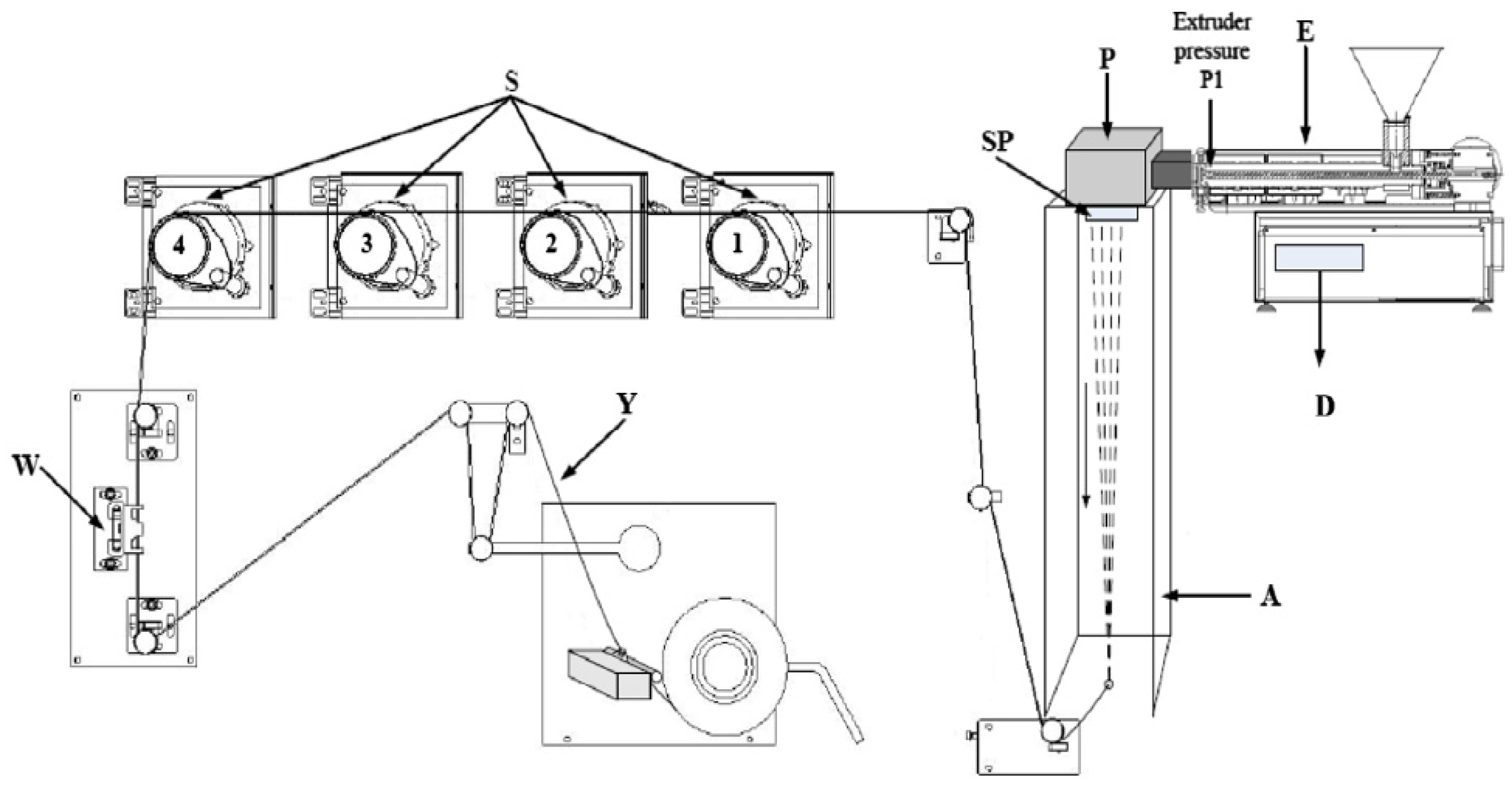 Polymers 14 00379 g001 Polymers 14 00379 g001