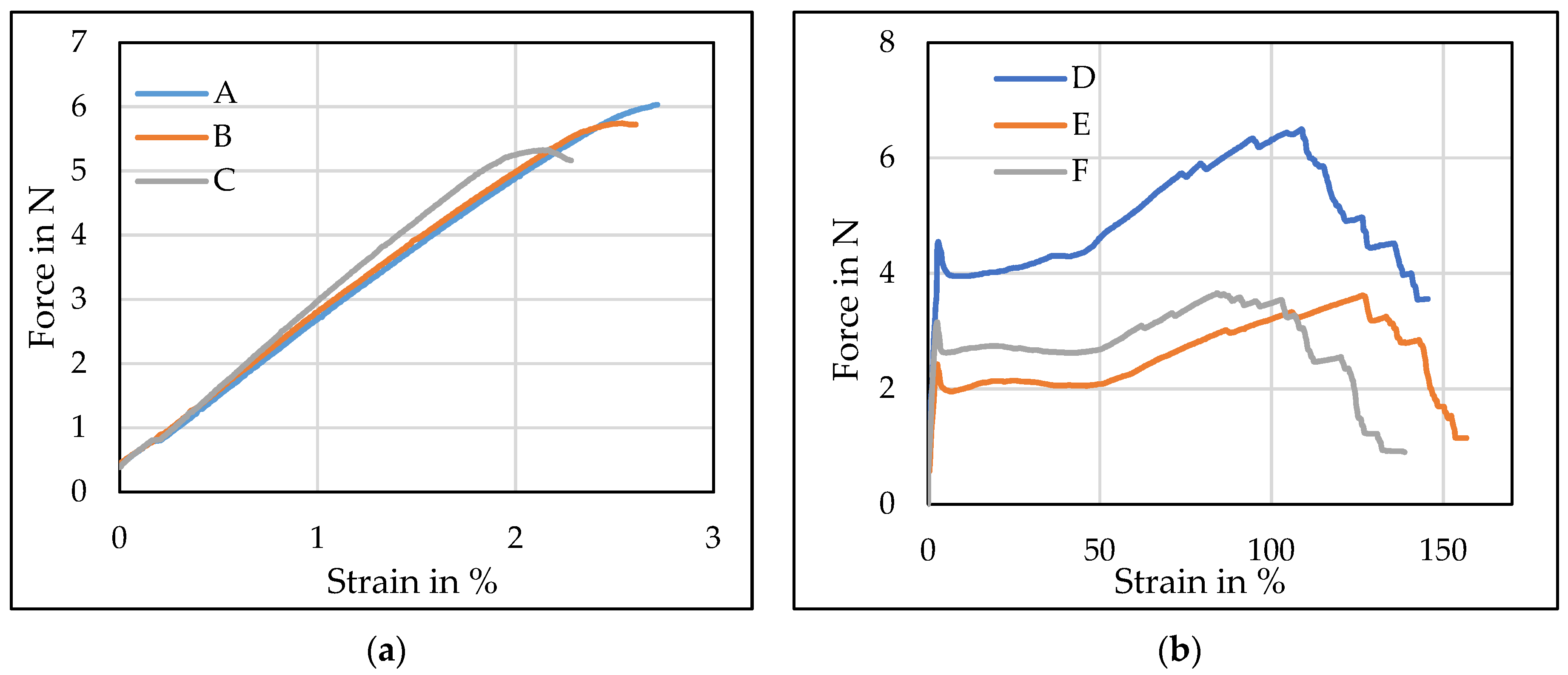 Polymers 14 00379 g004 Polymers 14 00379 g004