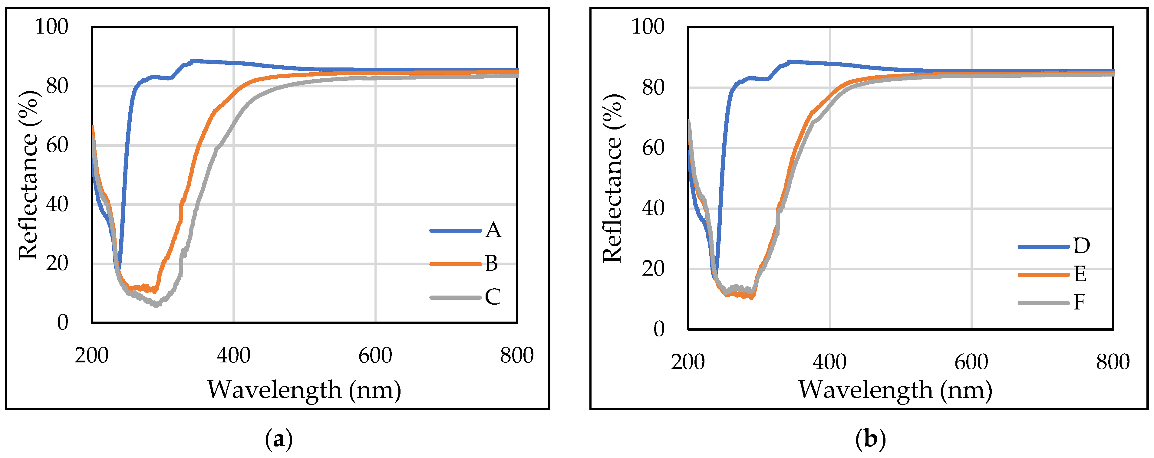 Polymers 14 00379 g005 Polymers 14 00379 g005