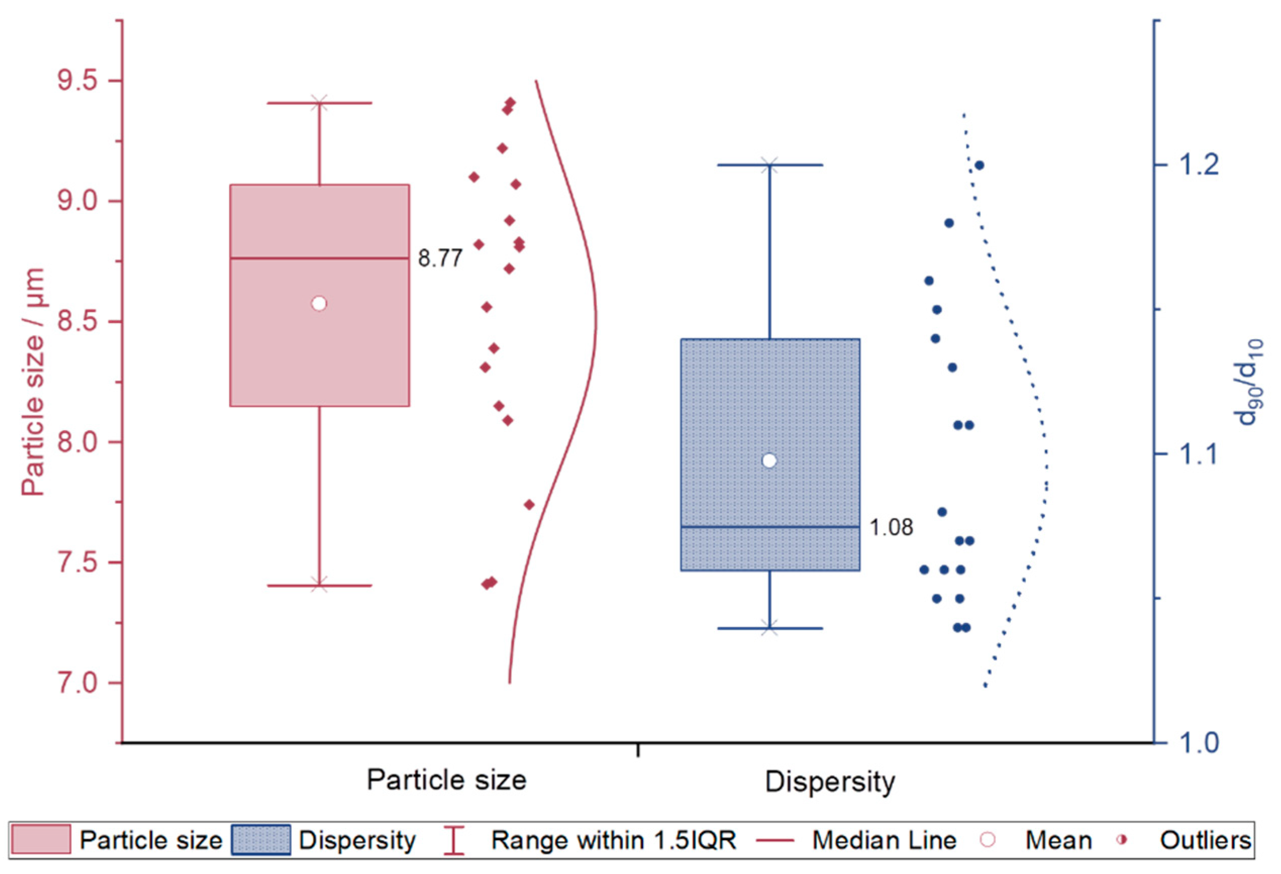Polymers 14 00382 g001 550