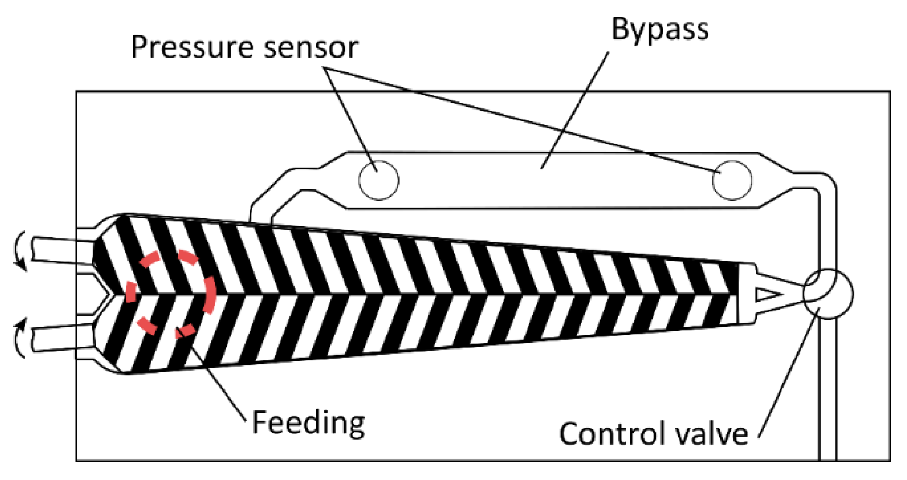 Polymers 14 00384 g001 550