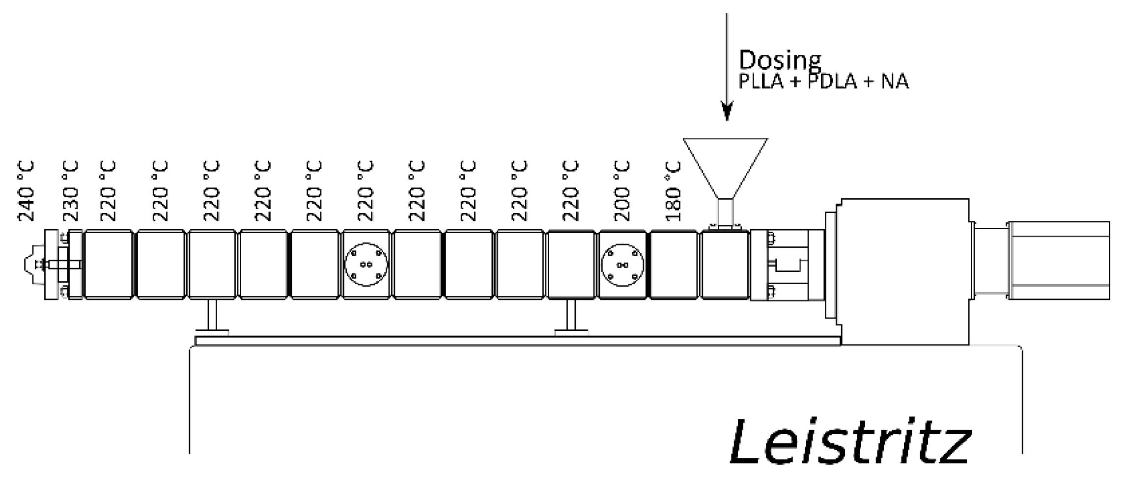 Polymers 14 00384 g002 550