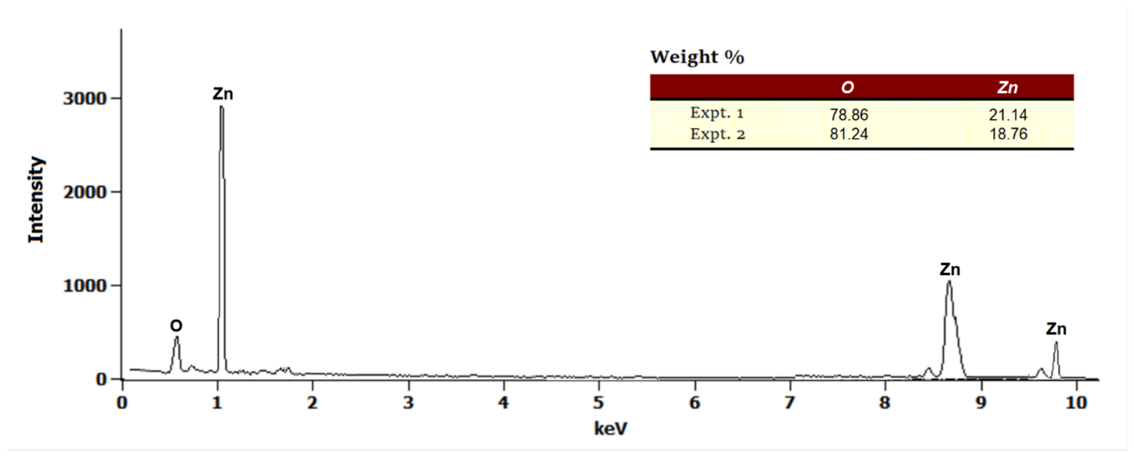 Polymers 14 00386 g004