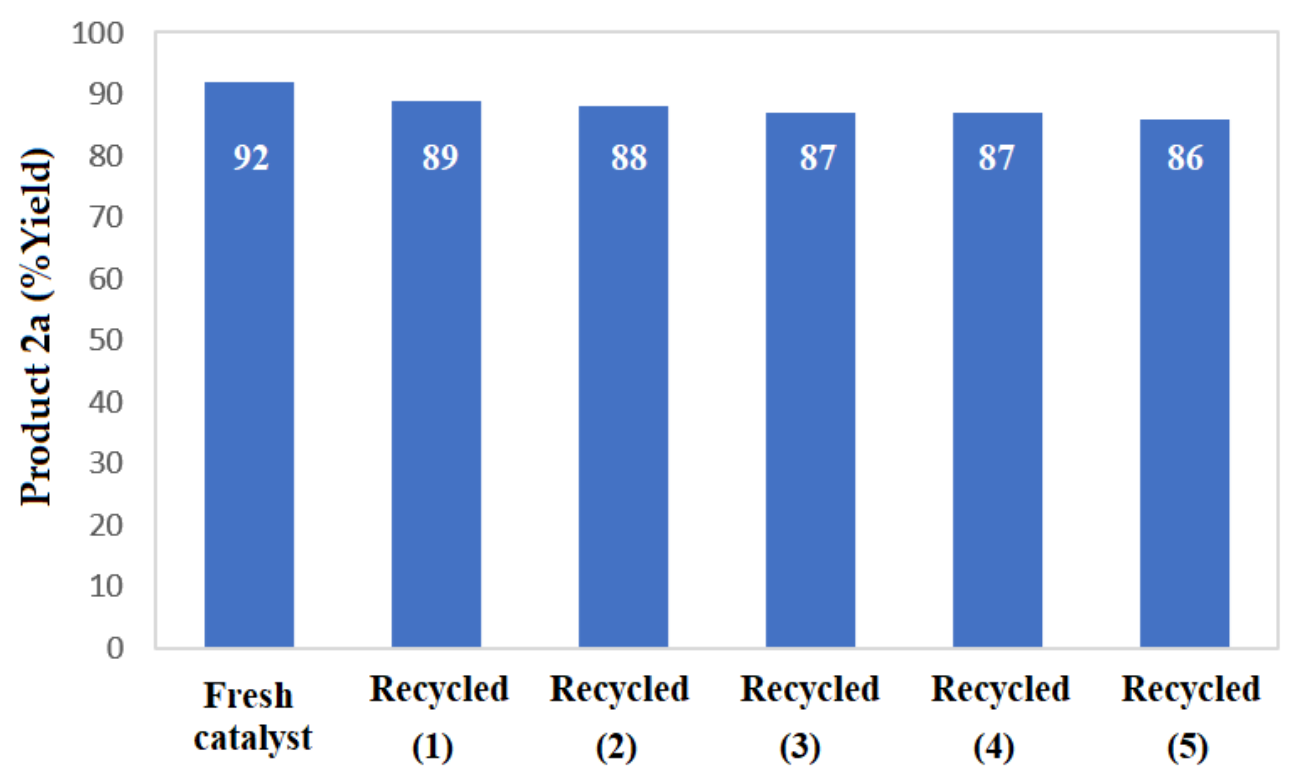 Polymers 14 00386 g006