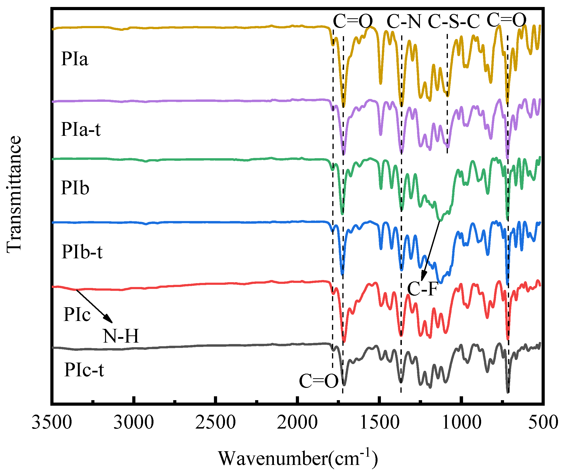 Polymers 14 00389 g005