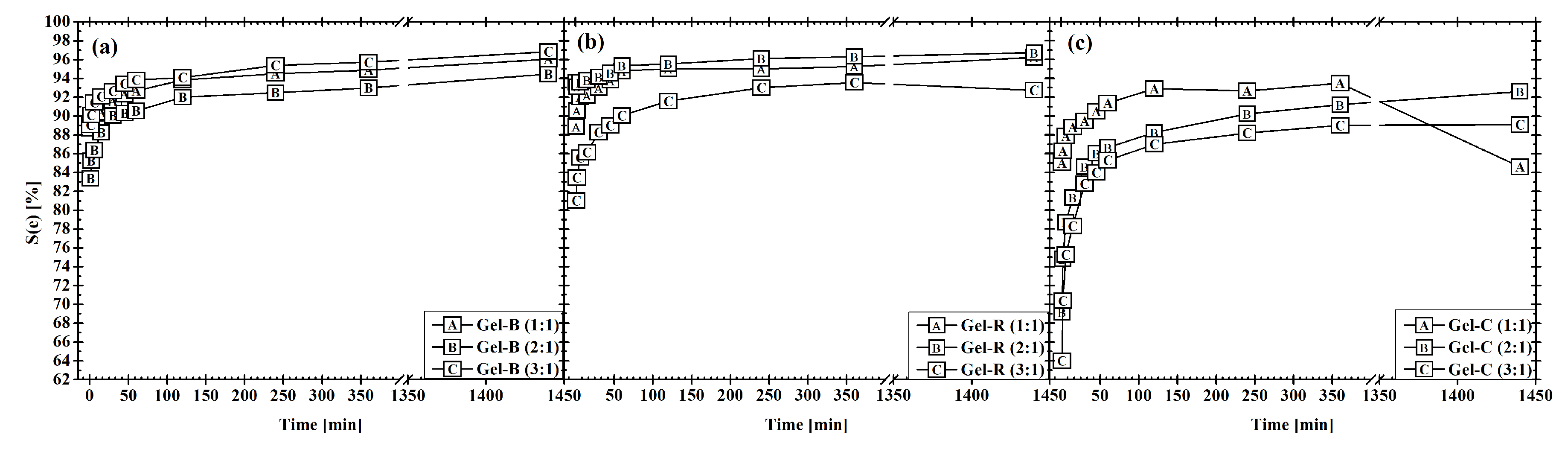Polymers 14 00391 g004