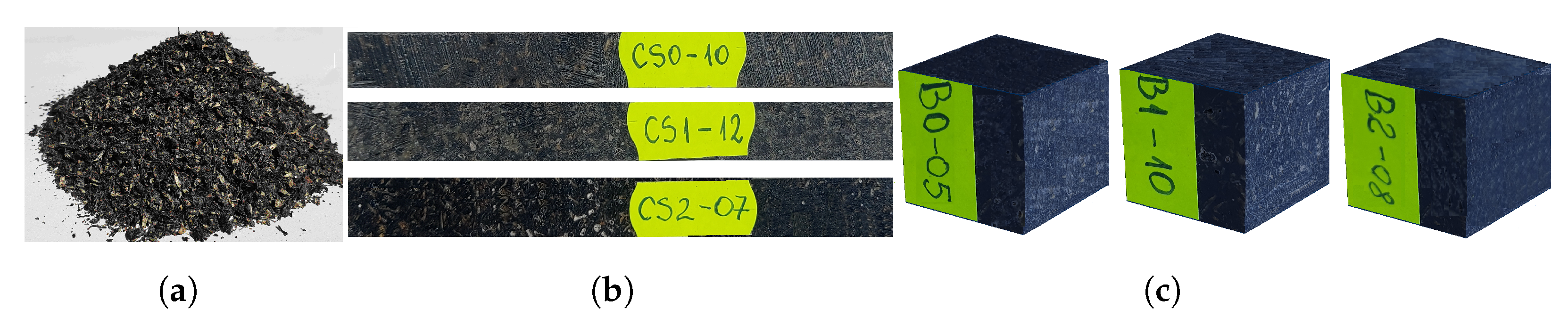 Polymers 14 00392 g001 Polymers 14 00392 g001