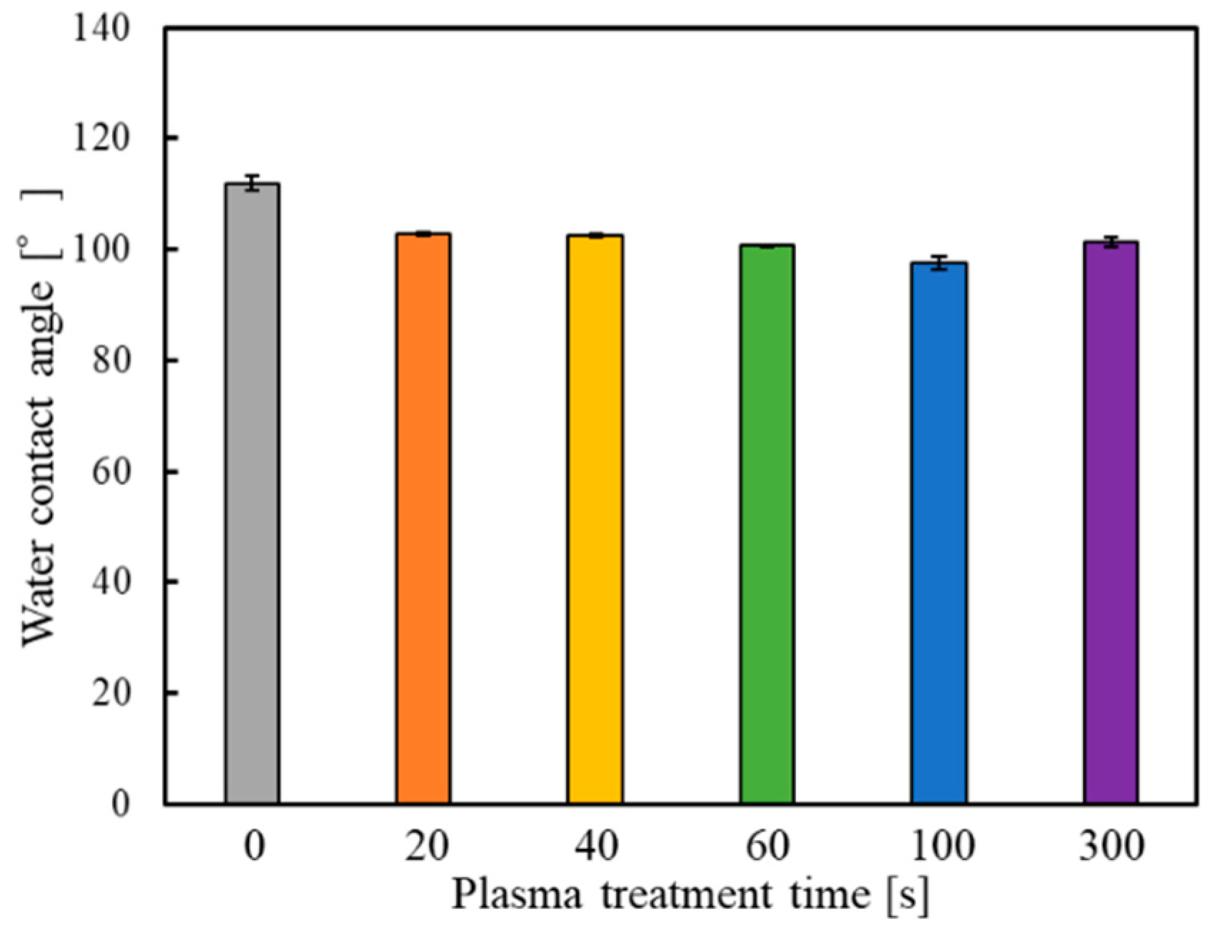 Polymers 14 00394 g001
