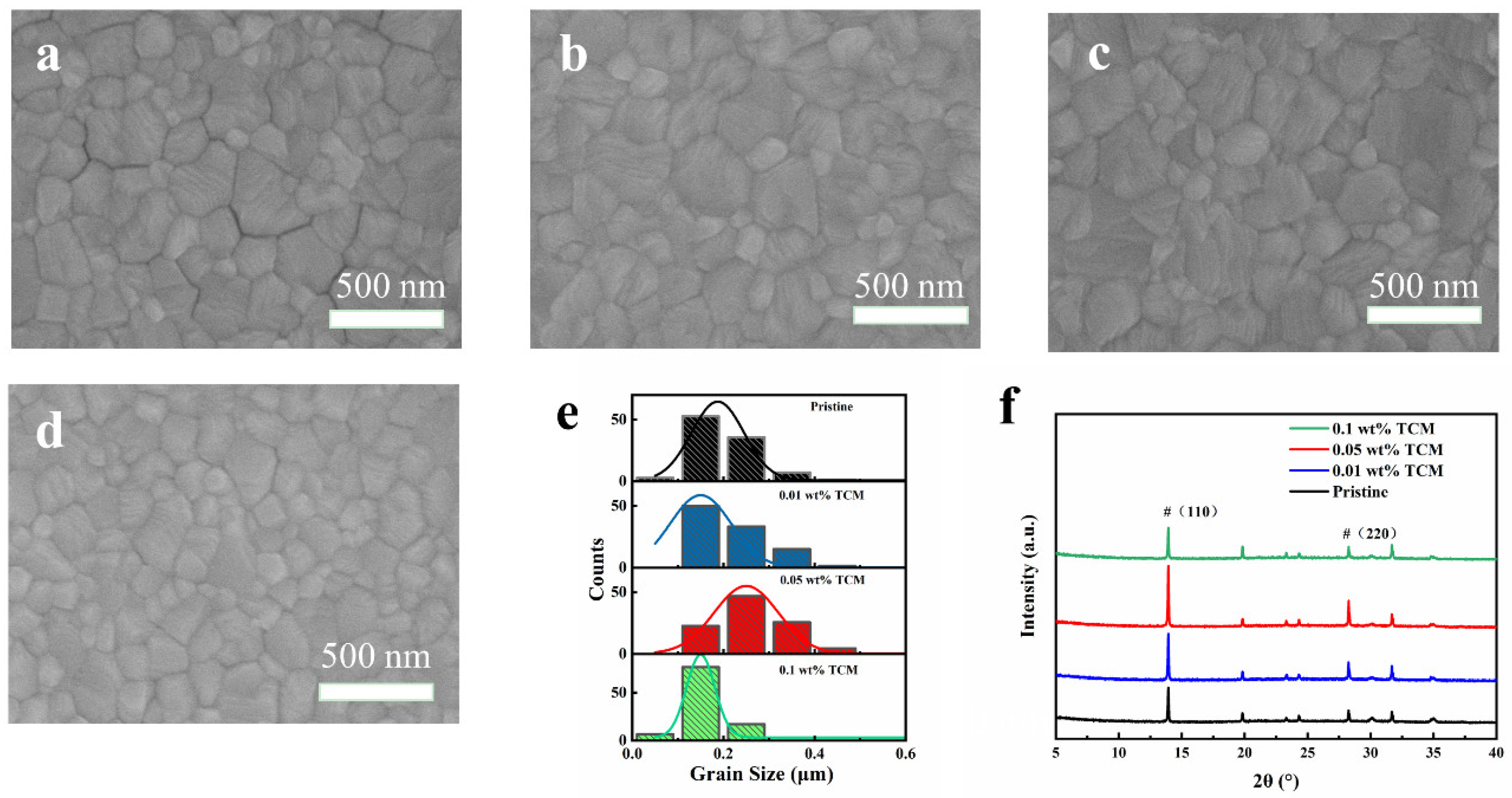 Polymers 14 00398 g001