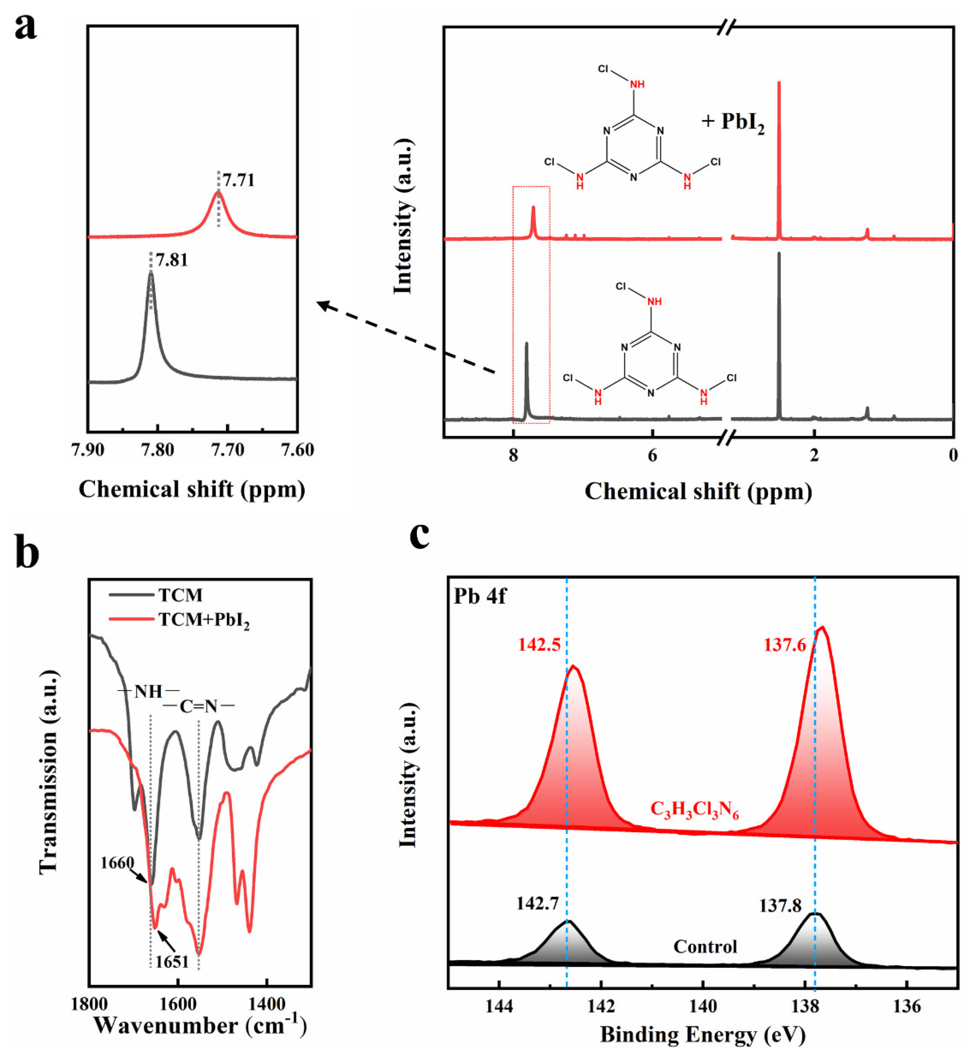 Polymers 14 00398 g003