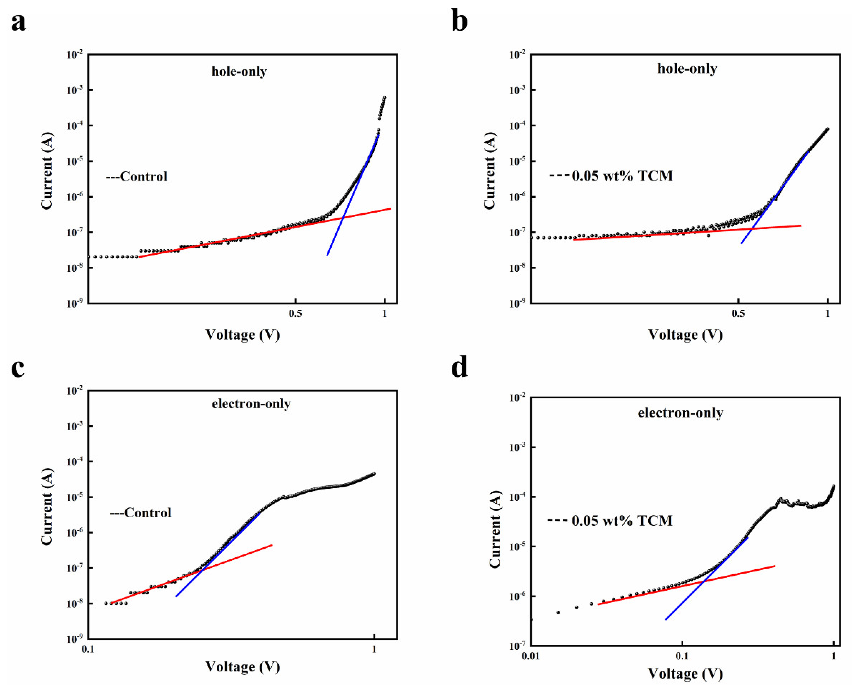 Polymers 14 00398 g004