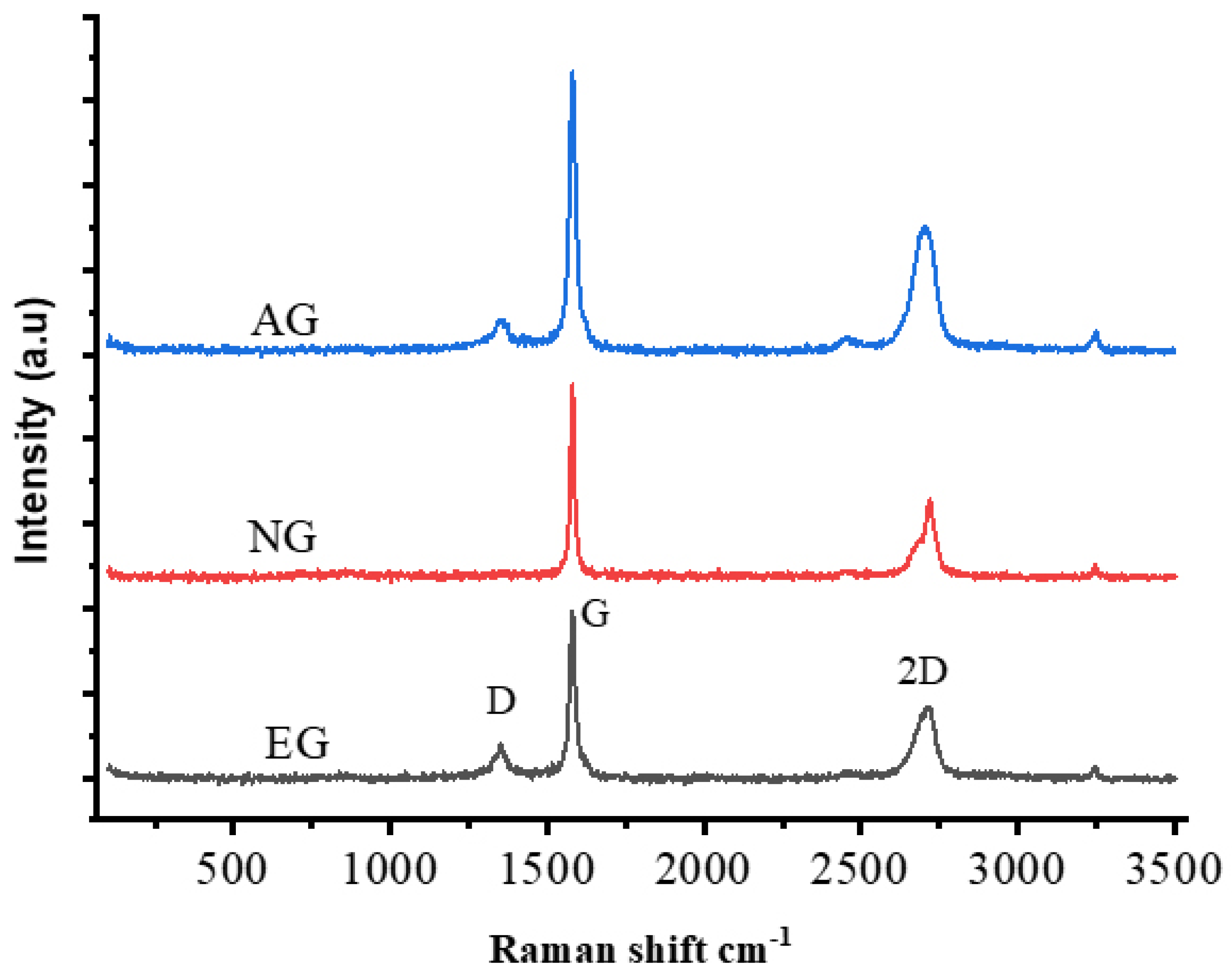 Polymers 14 00399 g004
