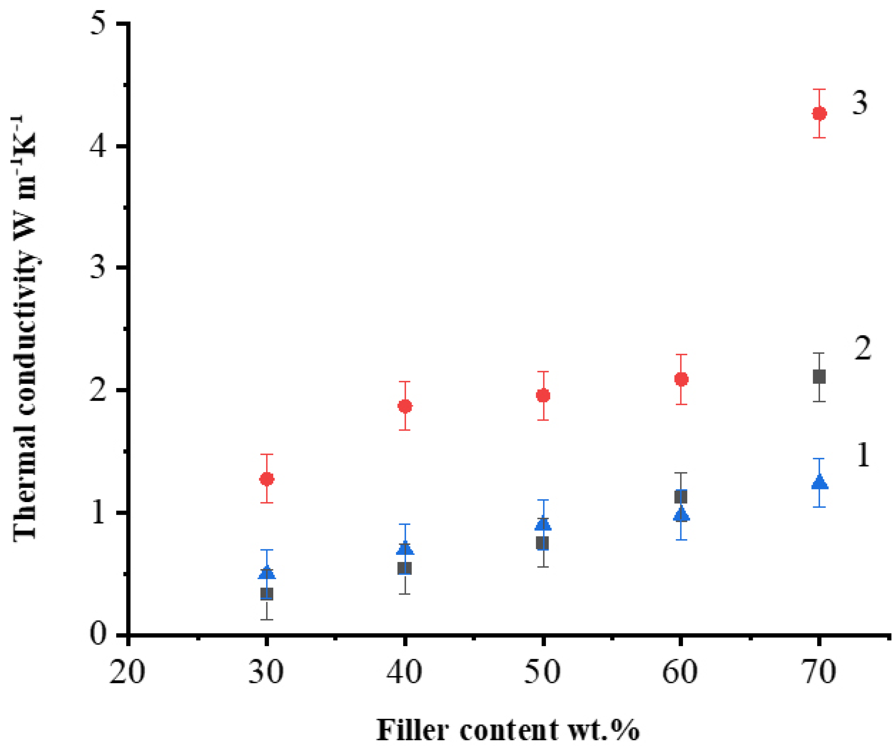 Polymers 14 00399 g007