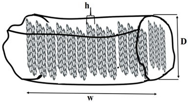Polymers 14 00399 i003