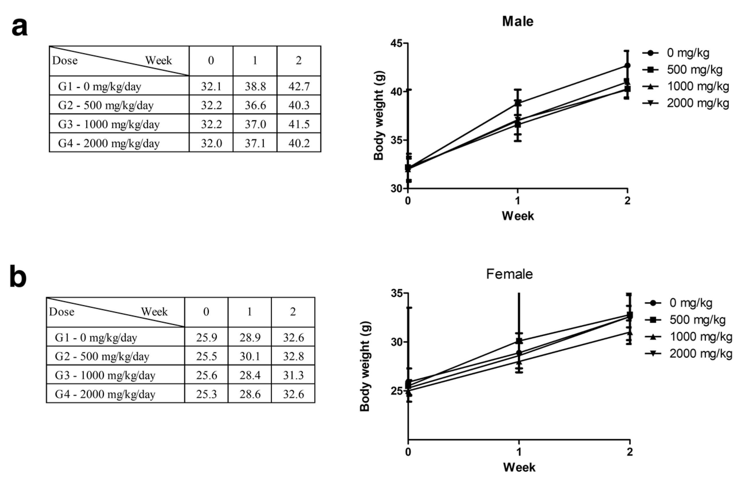 Polymers 14 00402 g002 550