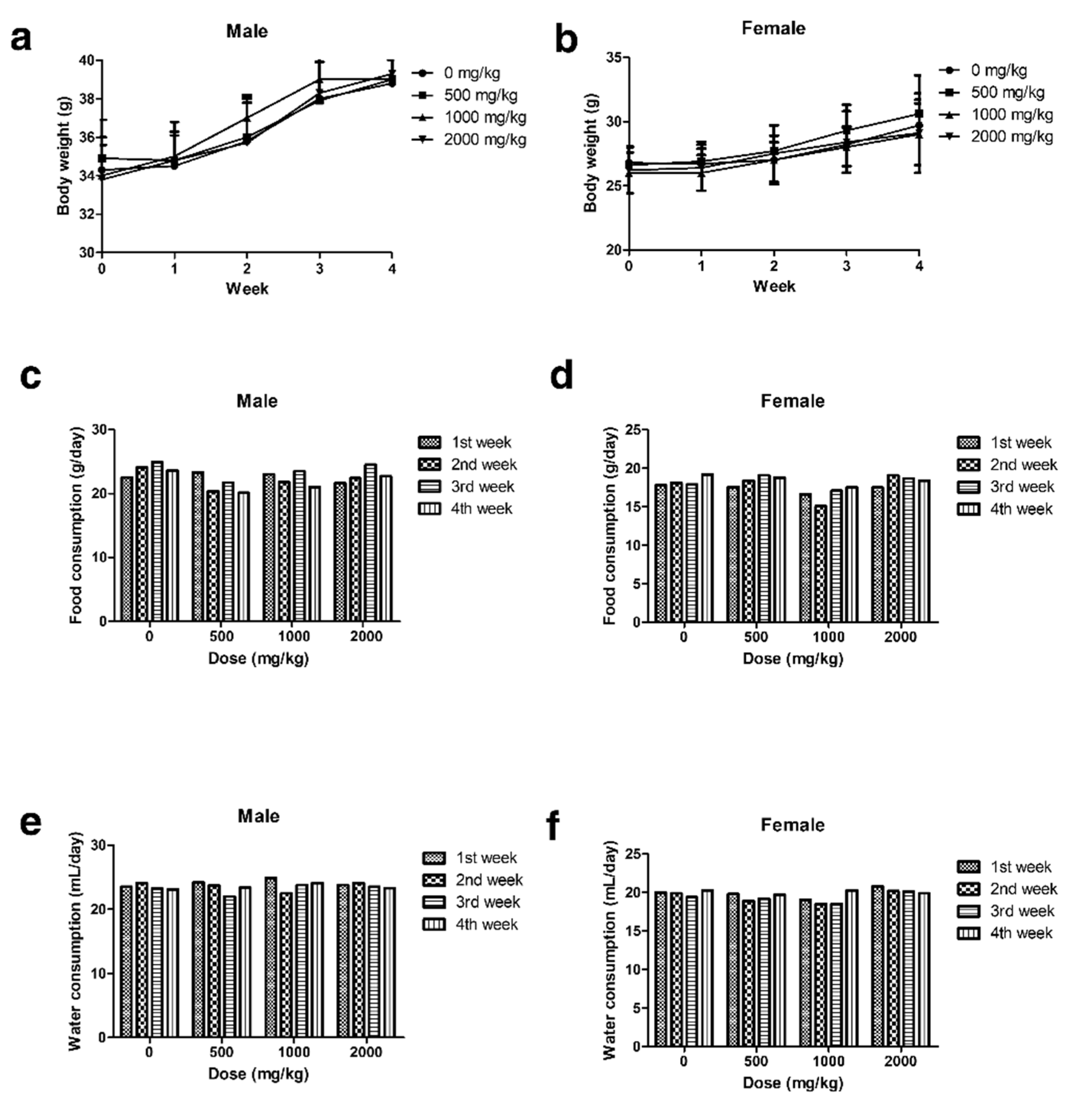 Polymers 14 00402 g003 550