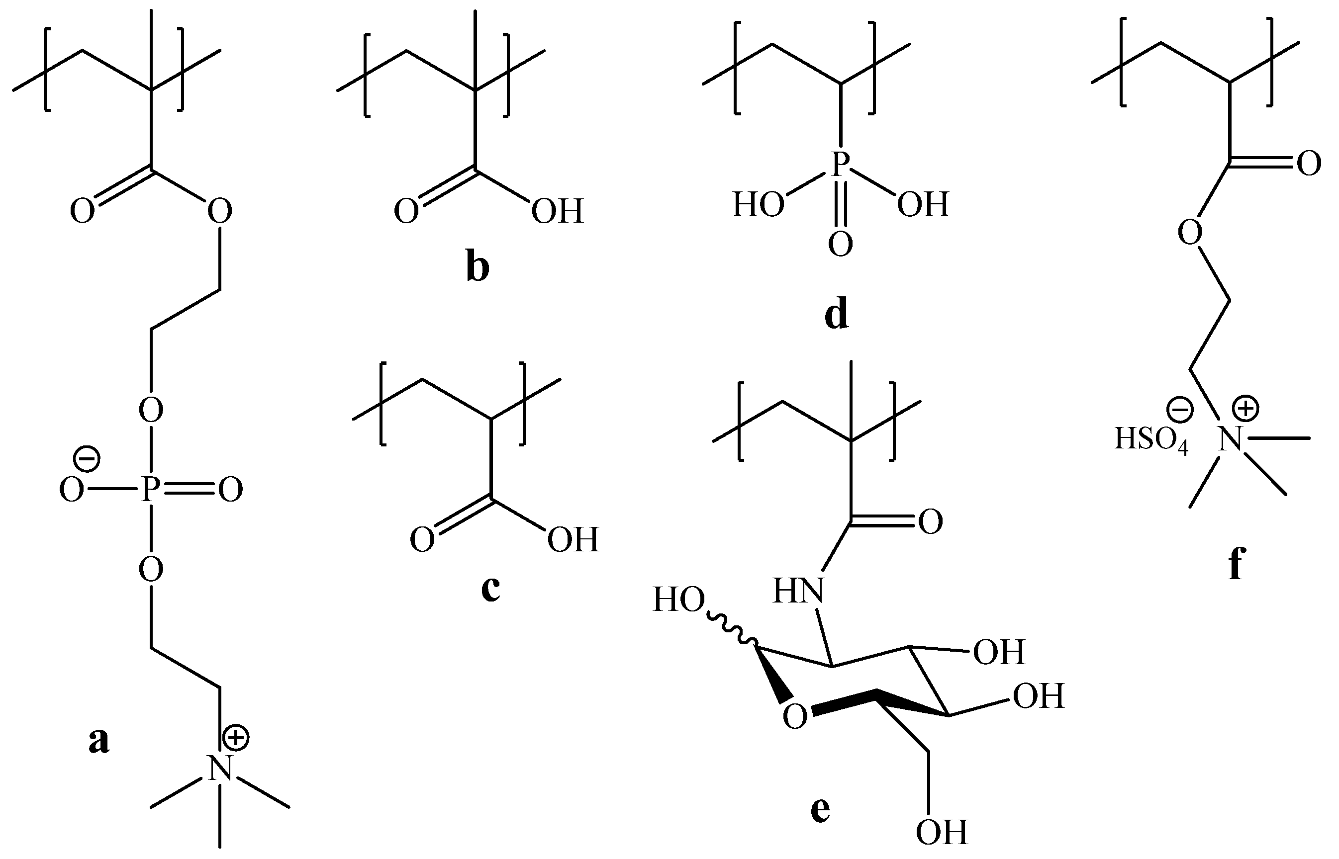 Polymers 14 00407 sch001