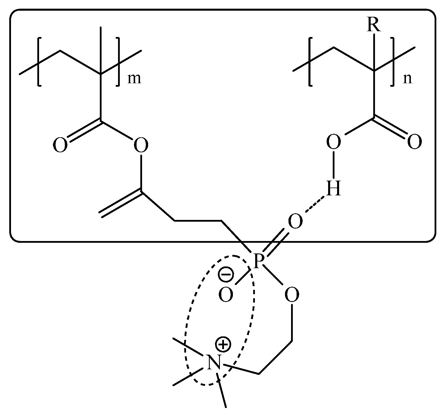 Polymers 14 00407 sch002