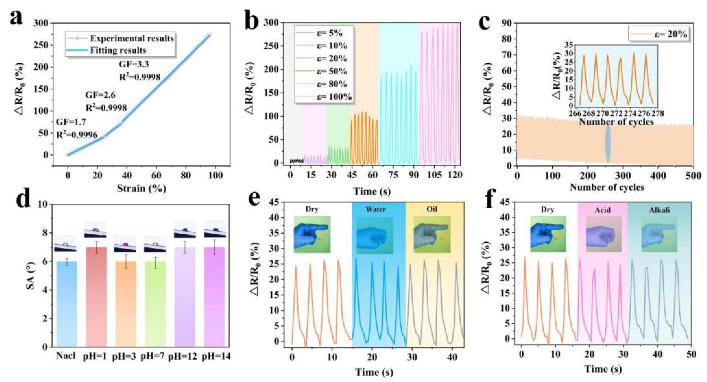 Polymers 14 00409 g006