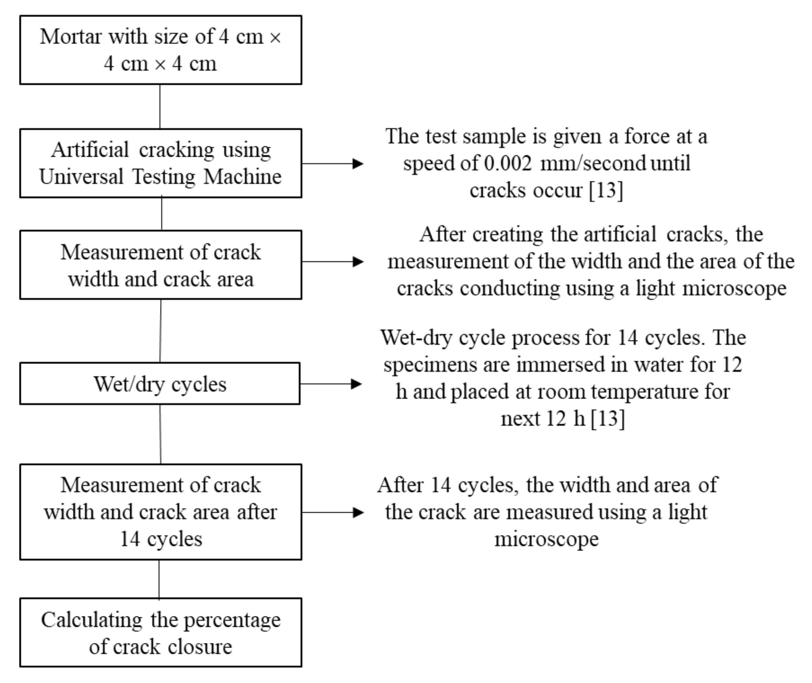 Polymers 14 00410 g004