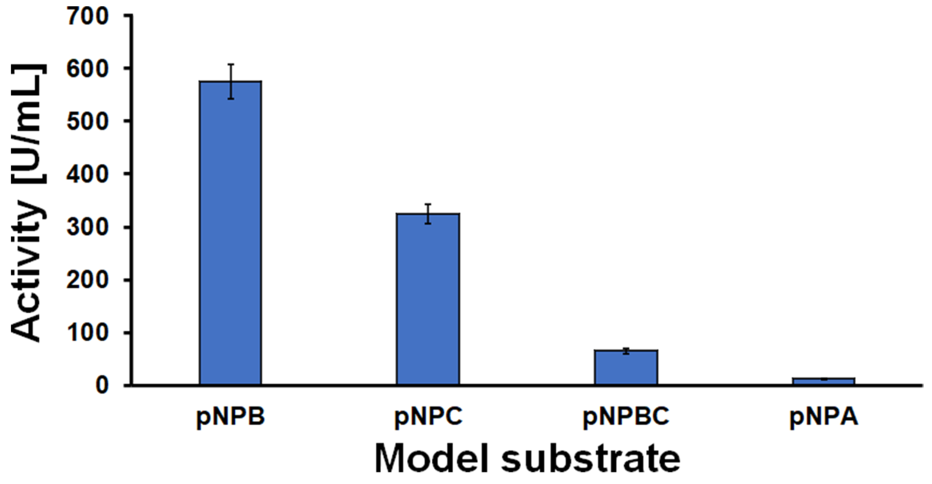 Polymers 14 00411 g001 550