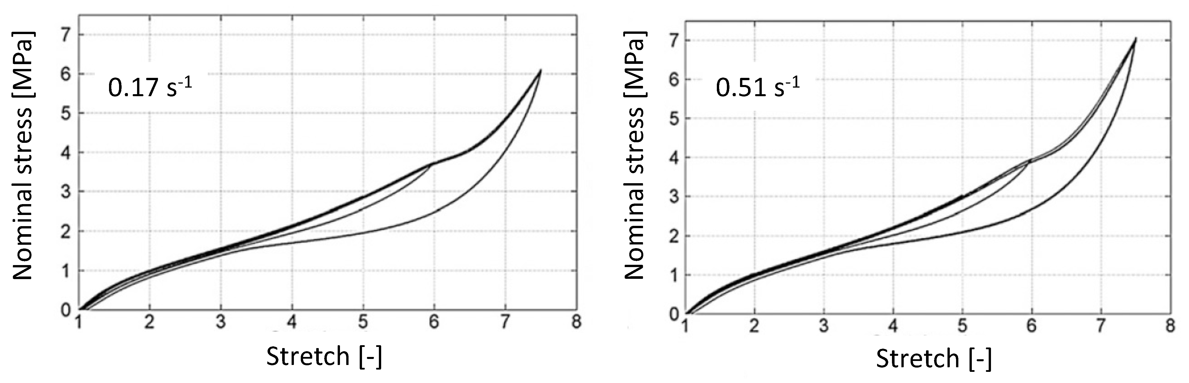 Polymers 14 00412 g002 550
