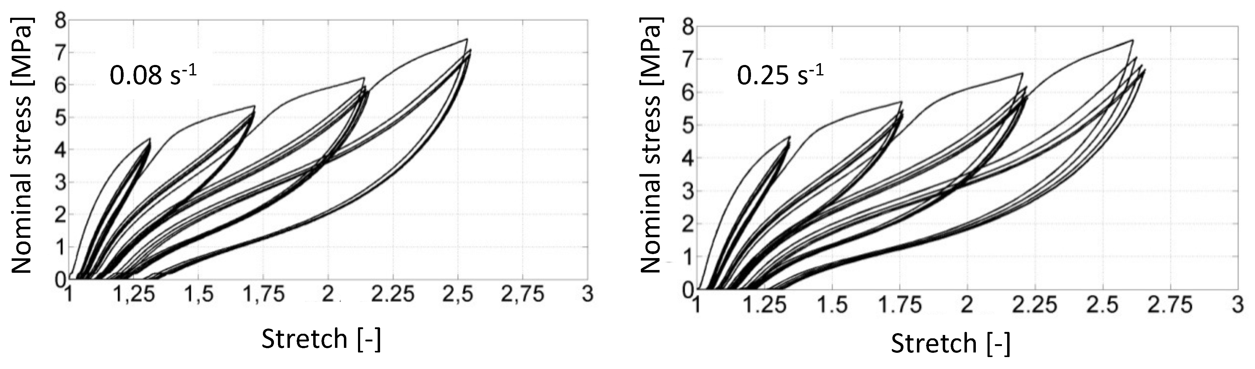 Polymers 14 00412 g003 550