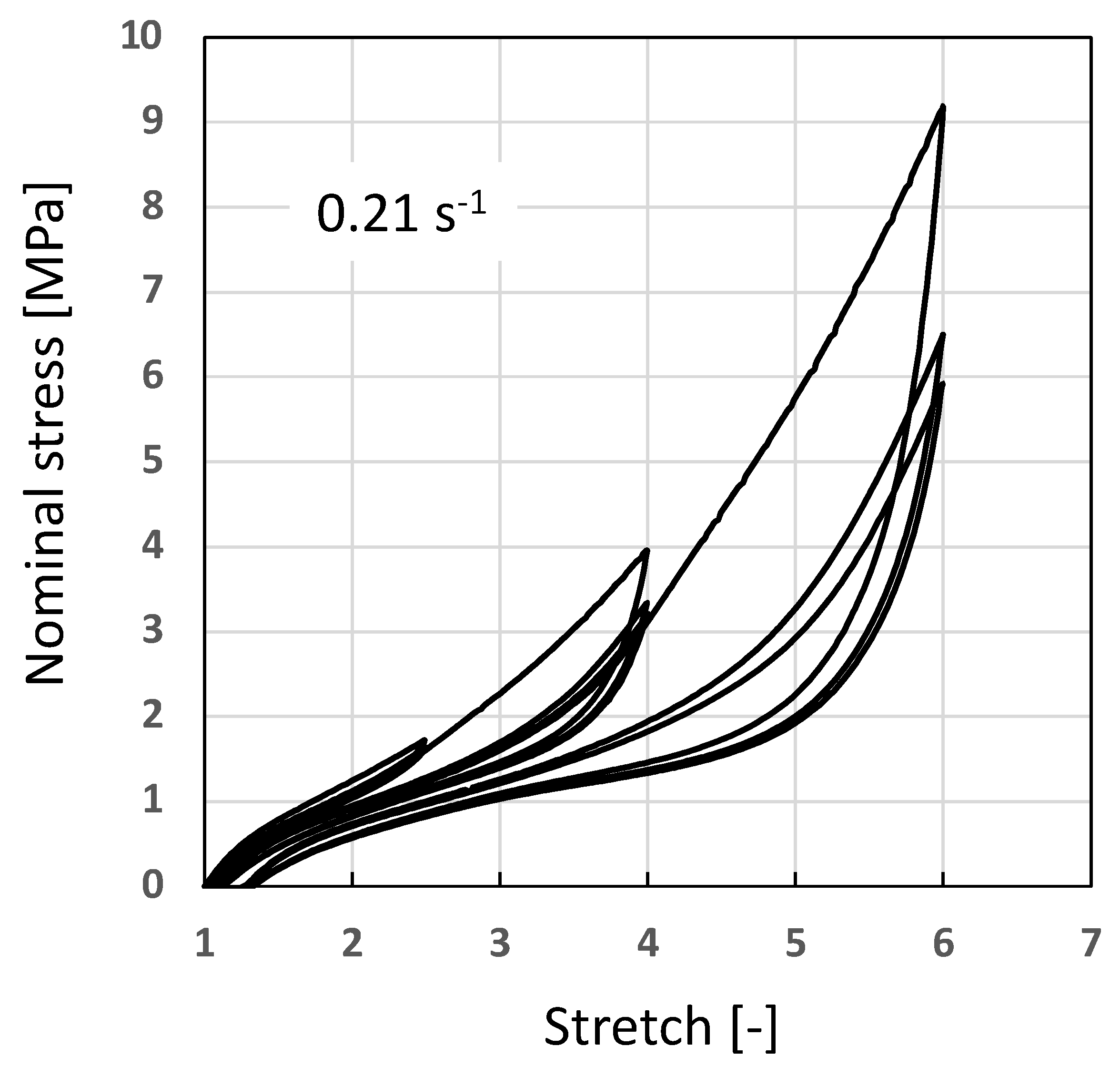 Polymers 14 00412 g004 550