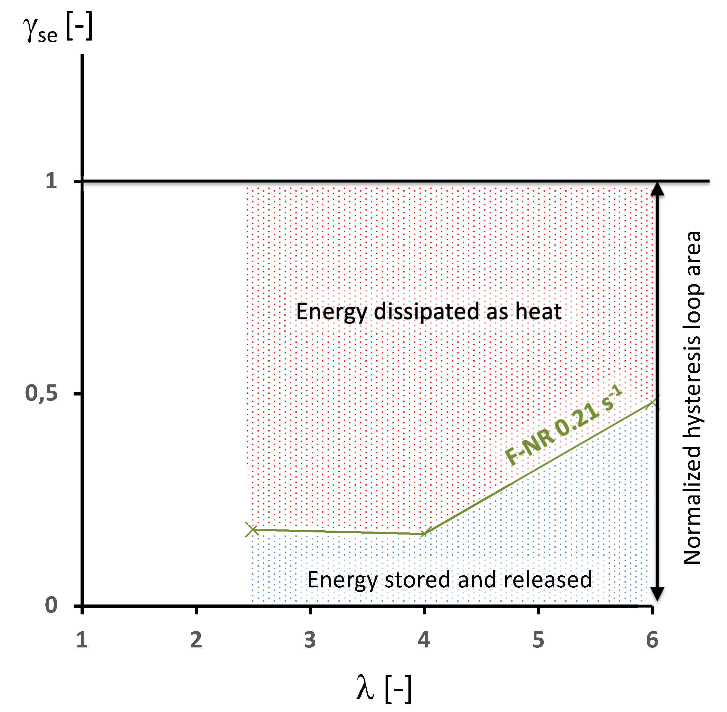 Polymers 14 00412 g006 550