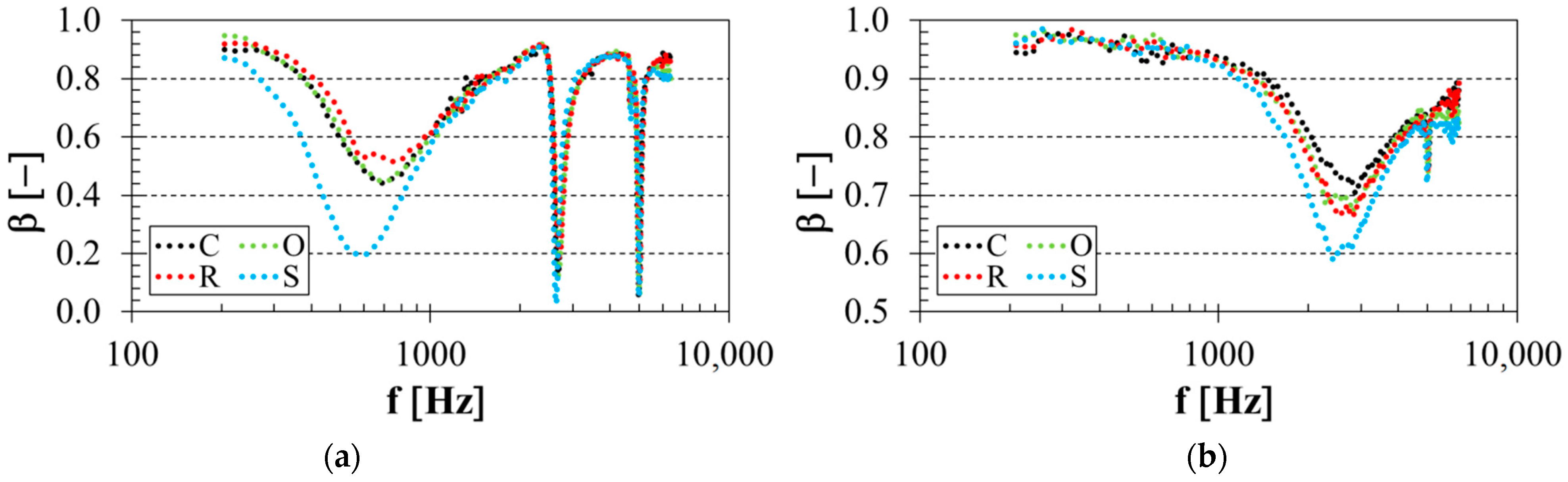 Polymers 14 00413 g004 Polymers 14 00413 g004