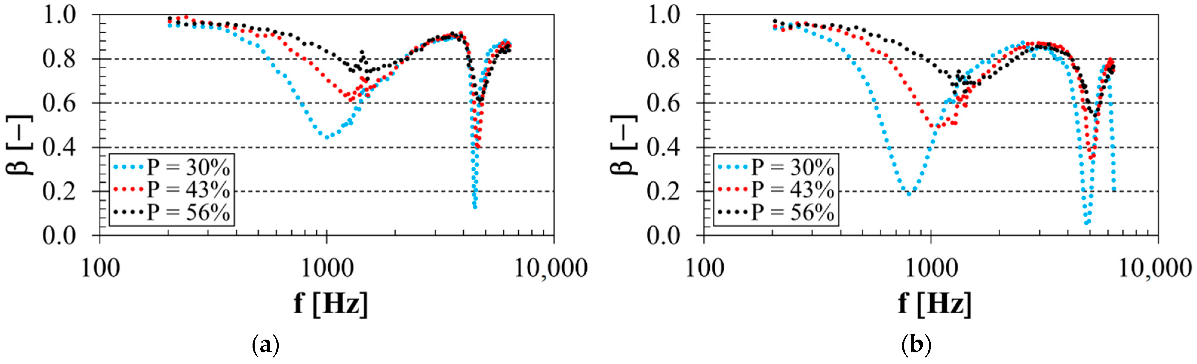 Polymers 14 00413 g005 Polymers 14 00413 g005