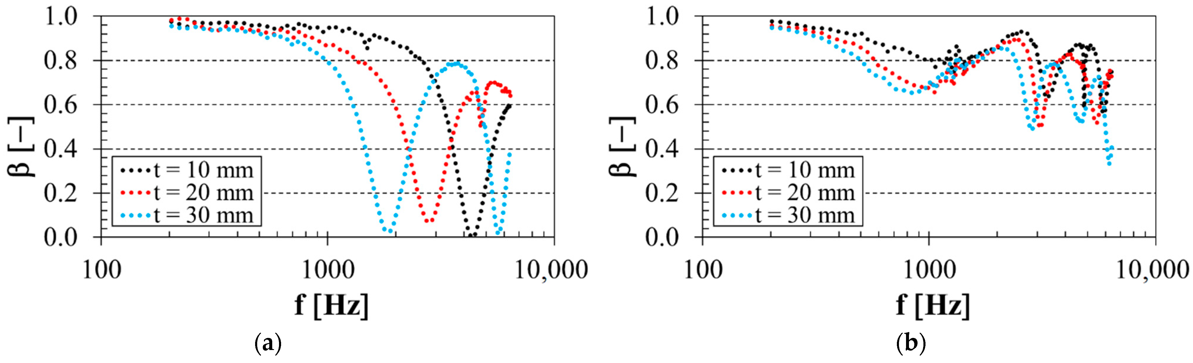 Polymers 14 00413 g006 Polymers 14 00413 g006