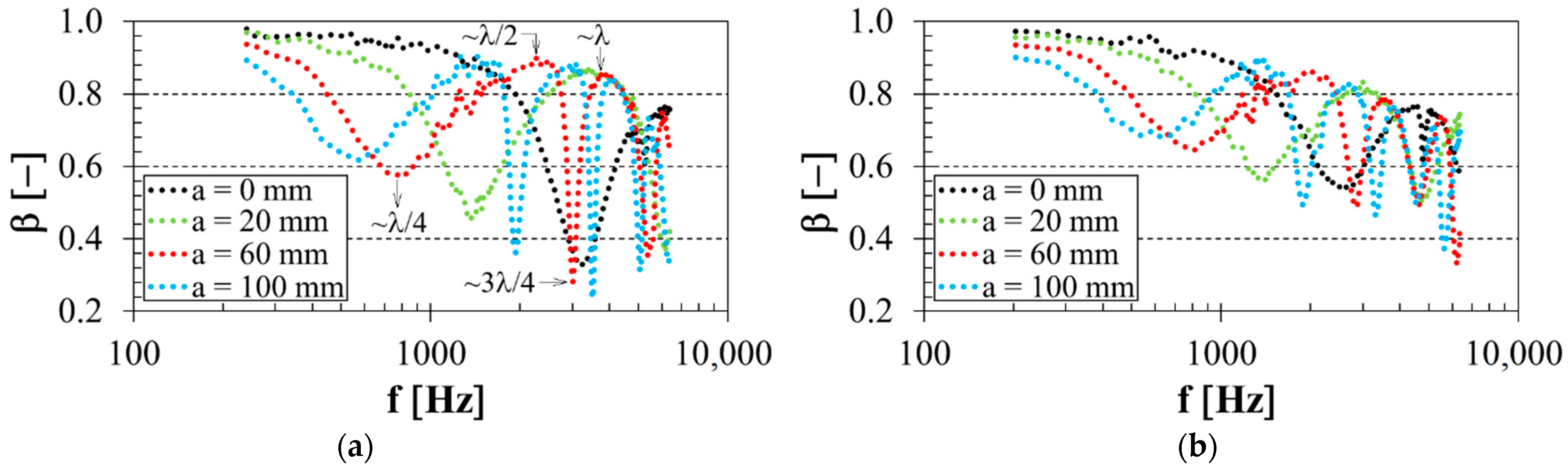Polymers 14 00413 g007 Polymers 14 00413 g007
