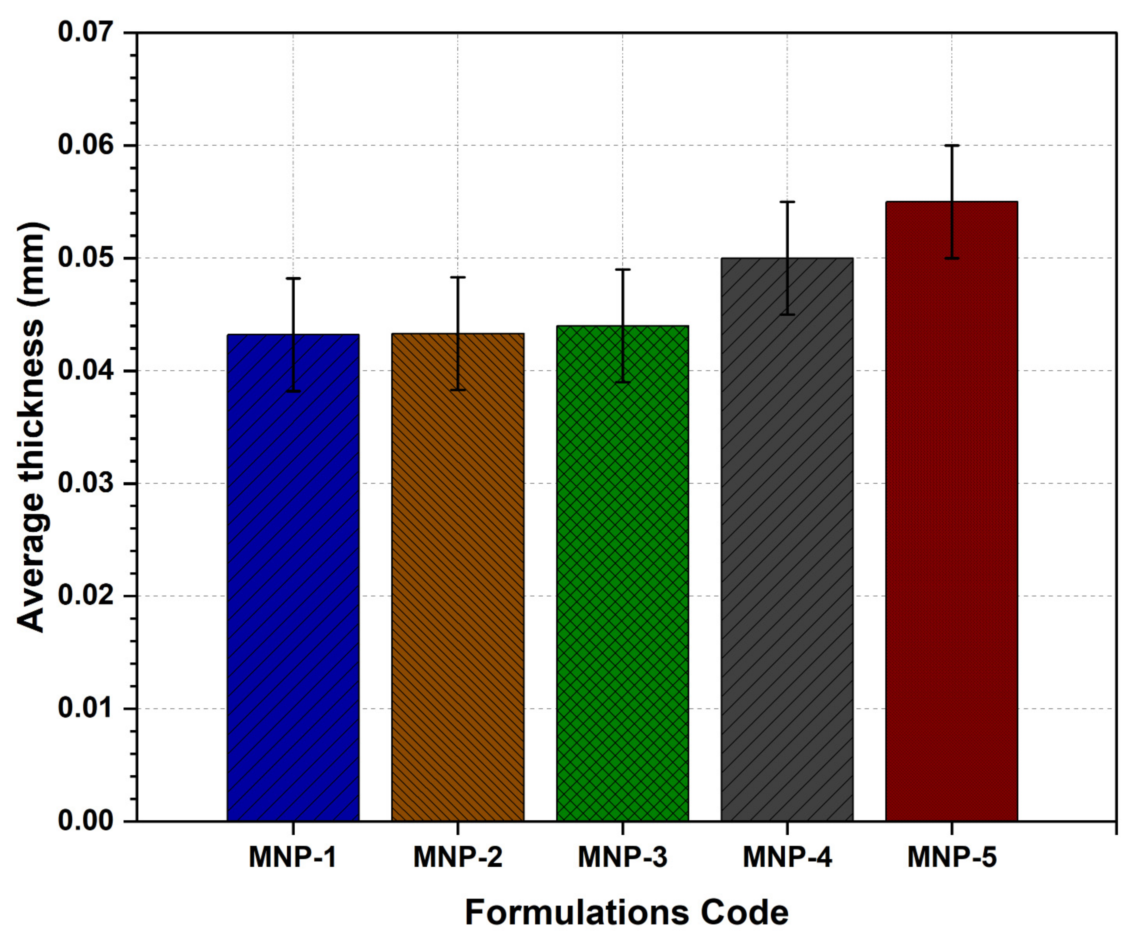 Polymers 14 00415 g010